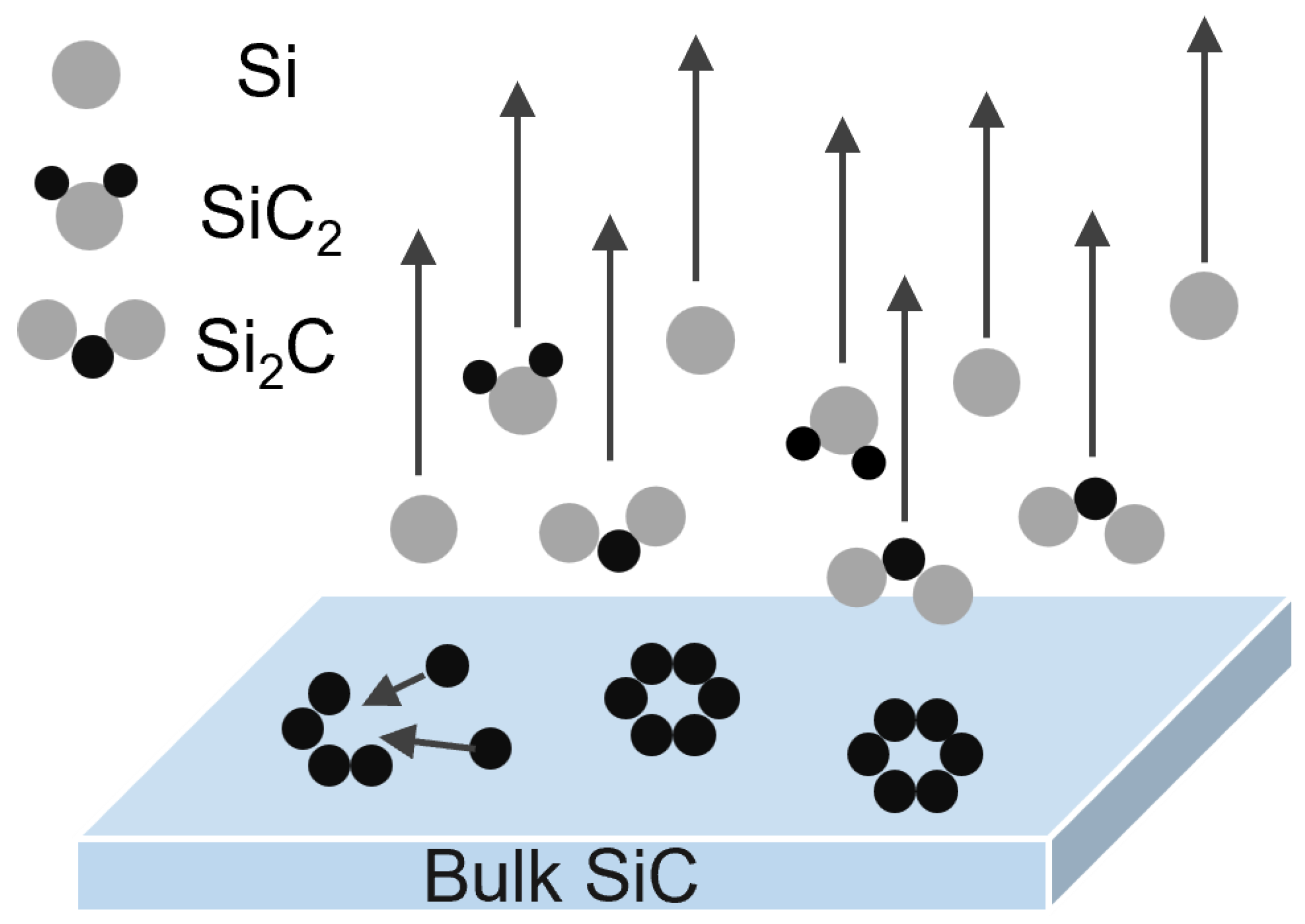 sサイズ Understanding porosity and temperature induced variabilities