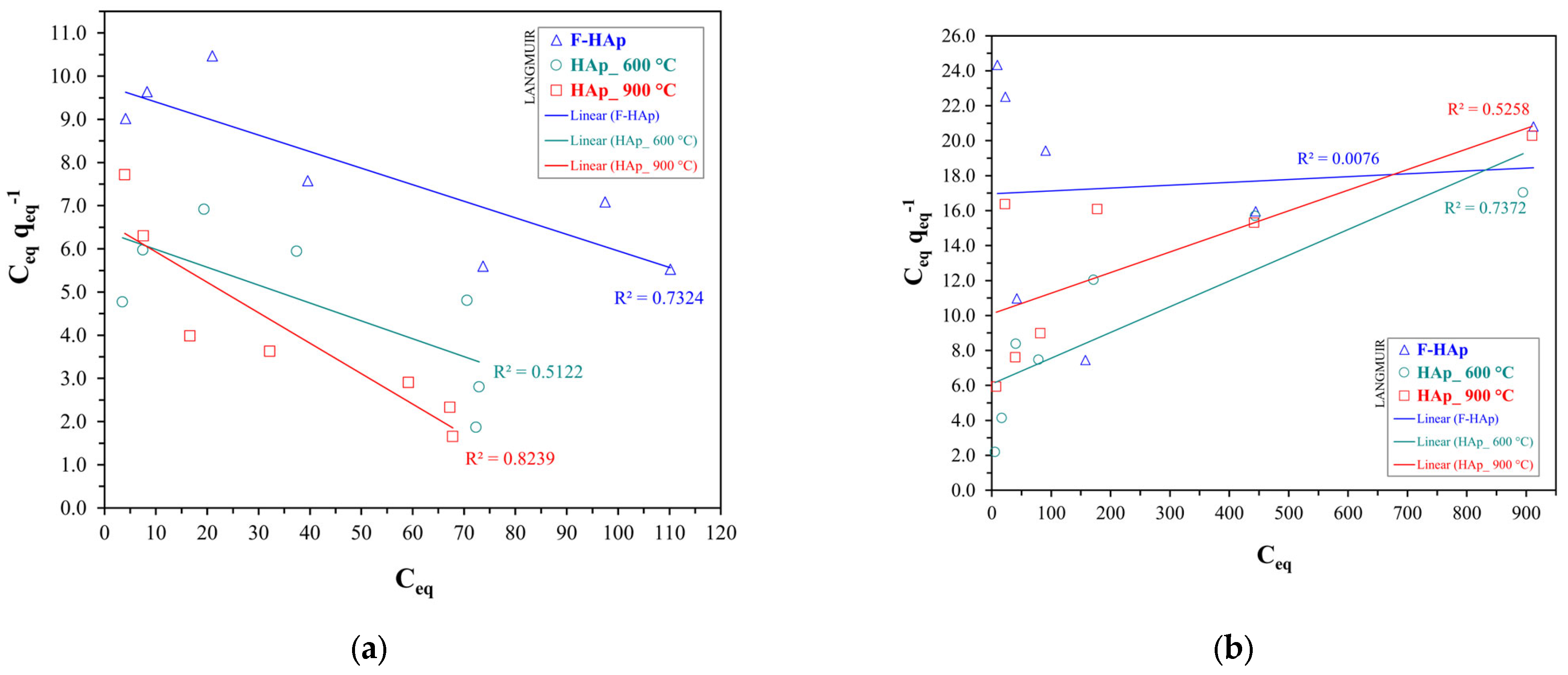 Physchem 03 00004 g010 Physchem 03 00004 g010