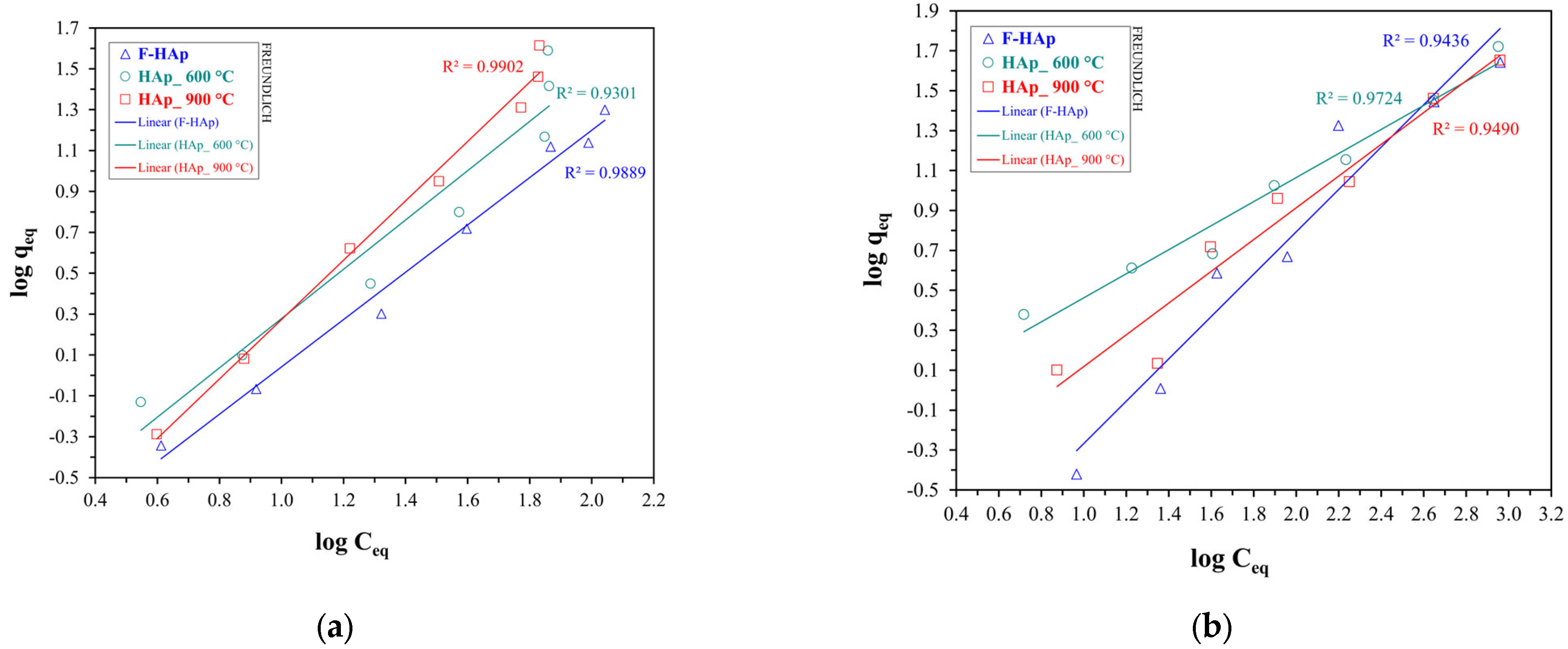 Physchem 03 00004 g011 Physchem 03 00004 g011