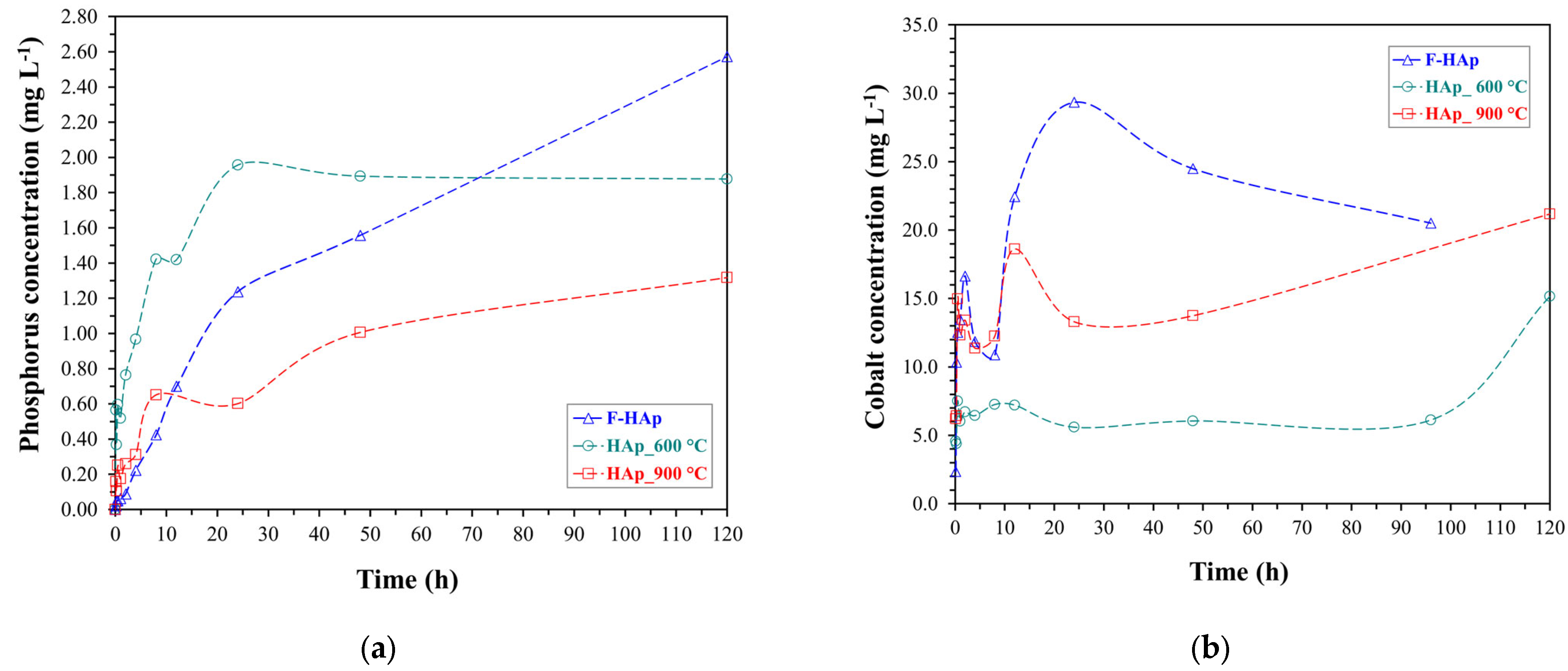Physchem 03 00004 g012 Physchem 03 00004 g012
