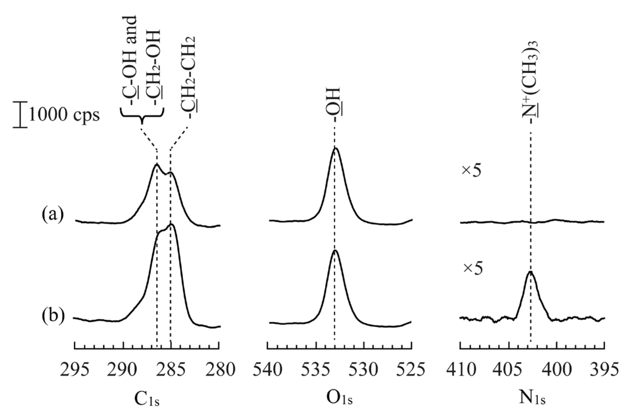 Physchem 03 00005 g002 Physchem 03 00005 g002