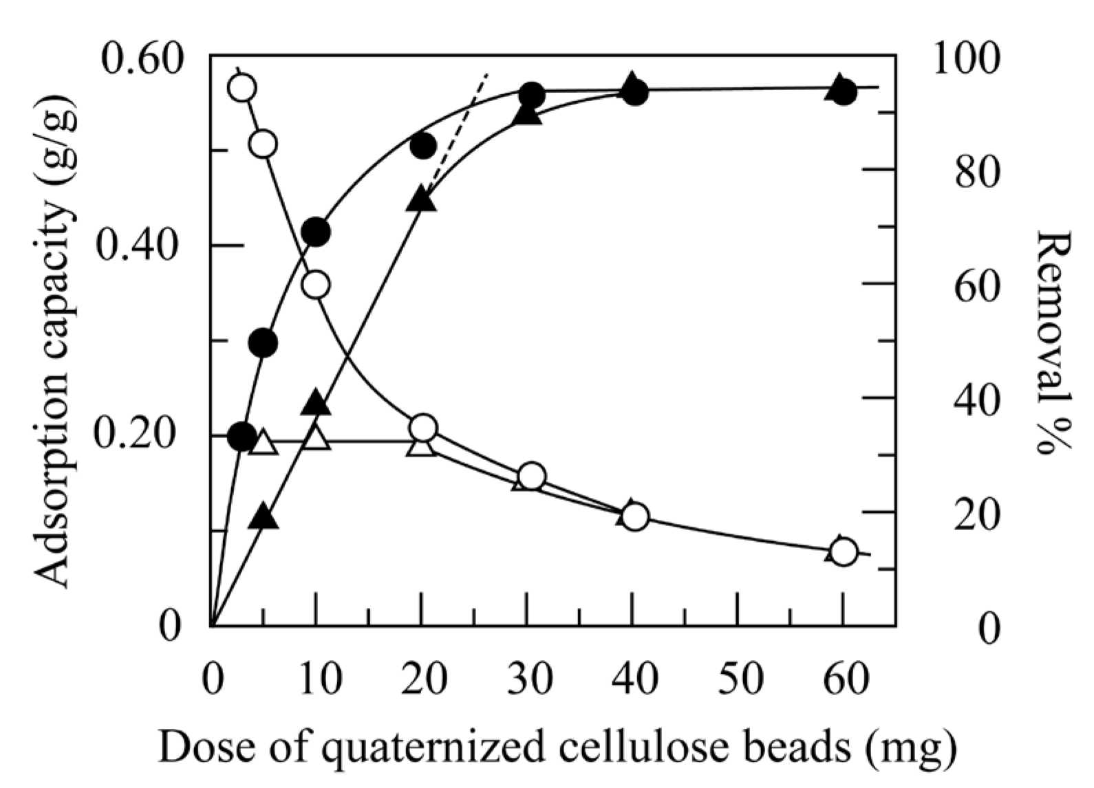 Physchem 03 00005 g008 Physchem 03 00005 g008
