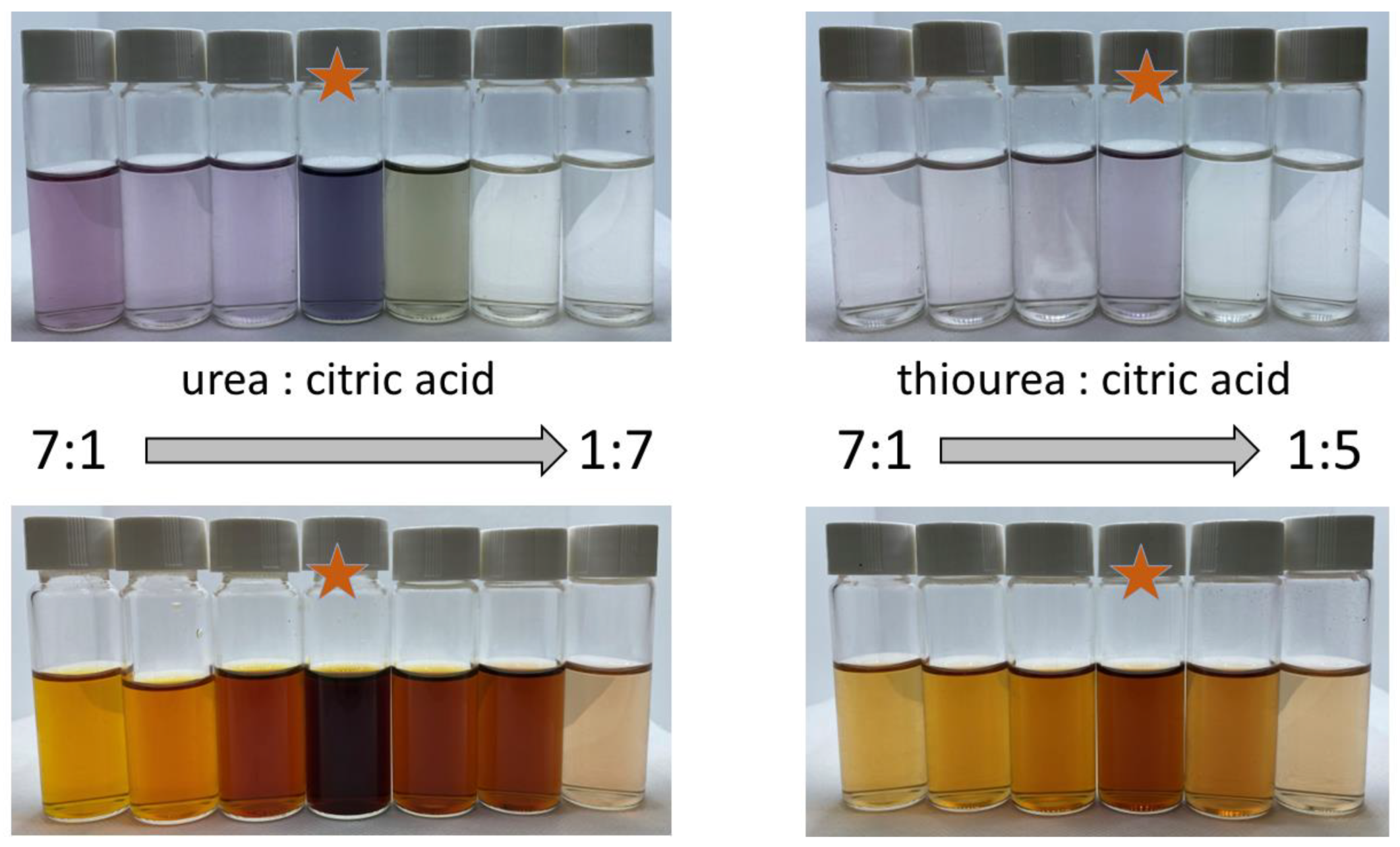 Physchem 03 00008 g002