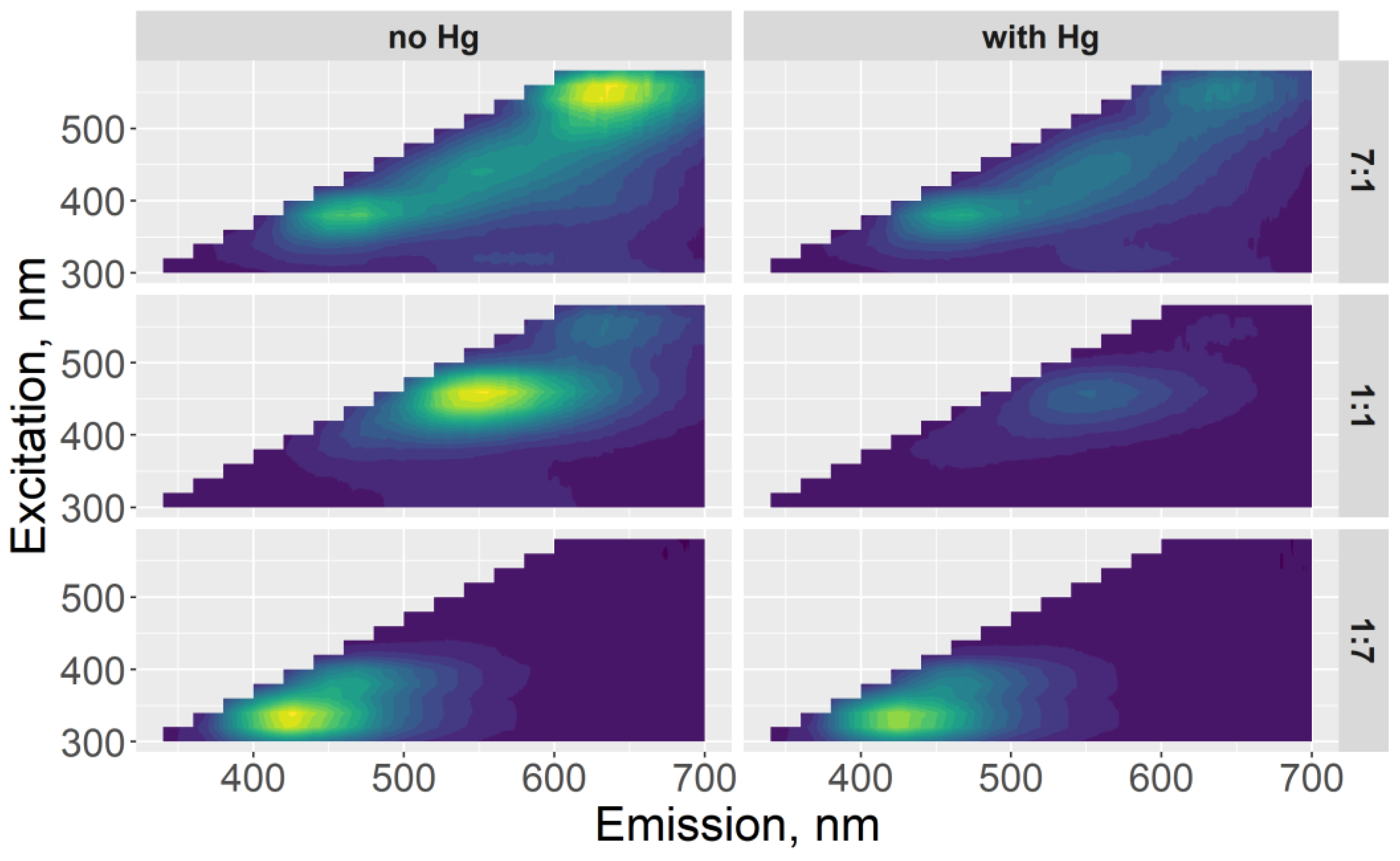 Physchem 03 00008 g010