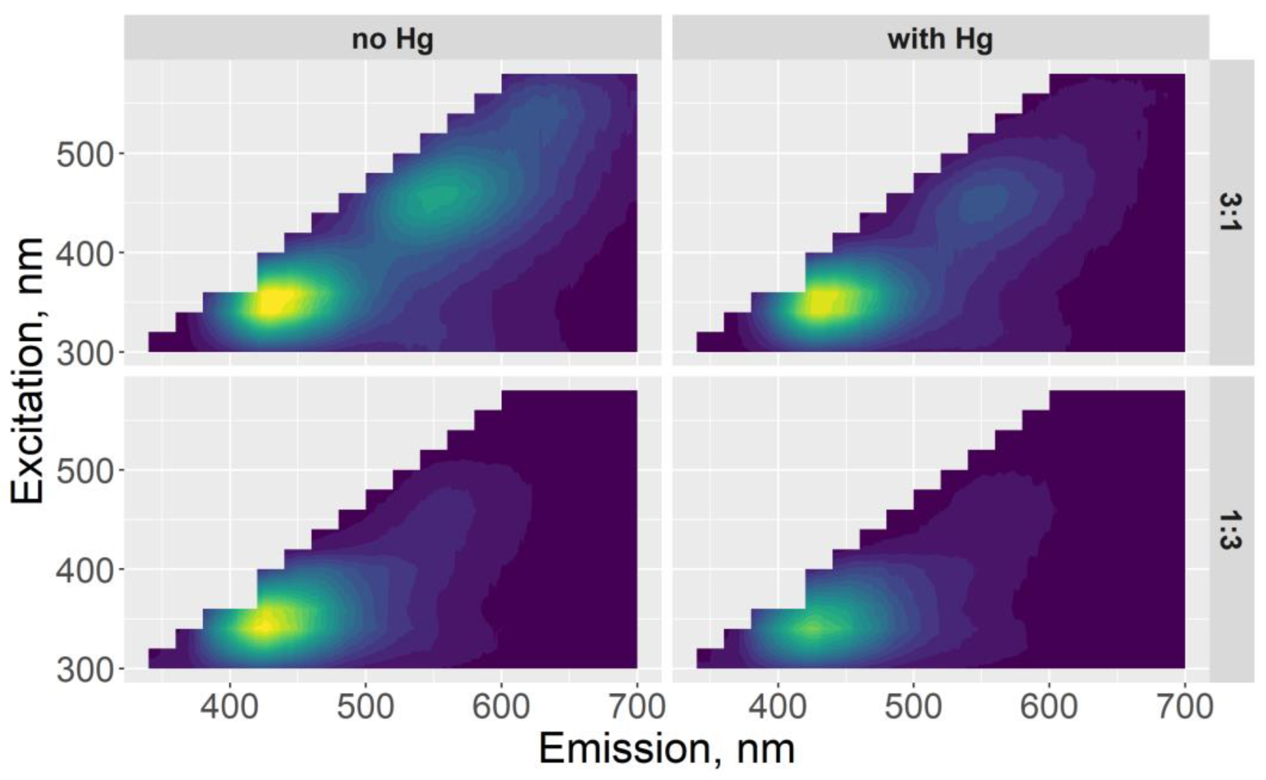 Physchem 03 00008 g012