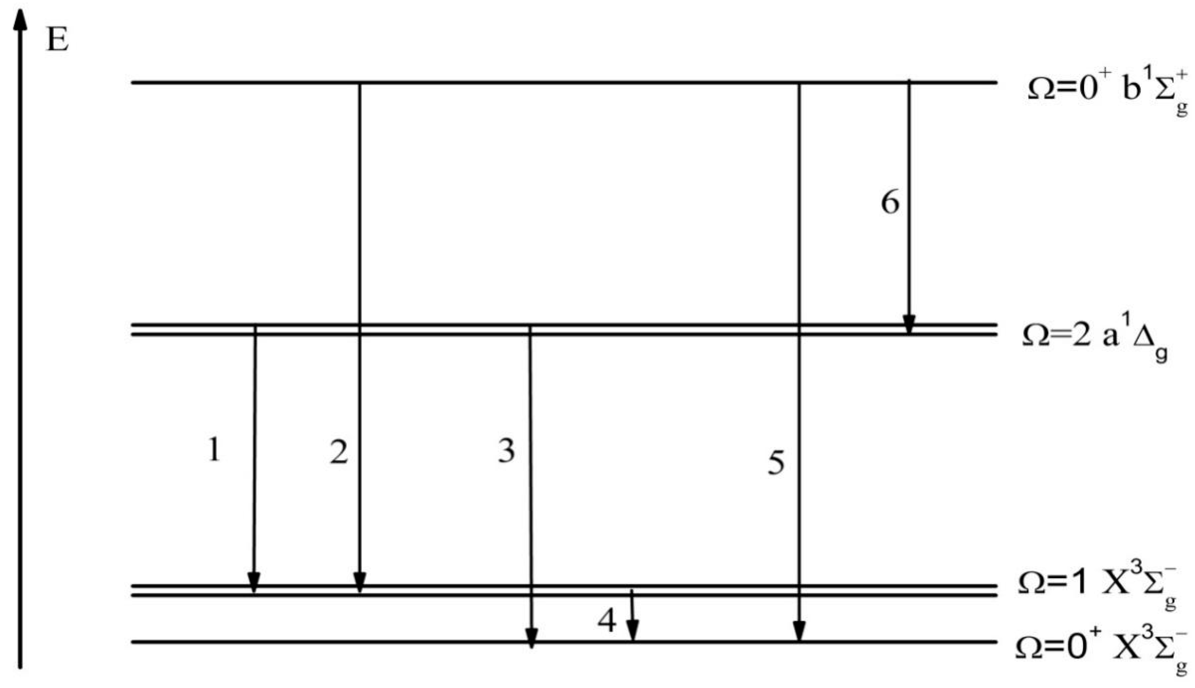 Physchem 03 00009 g002 550