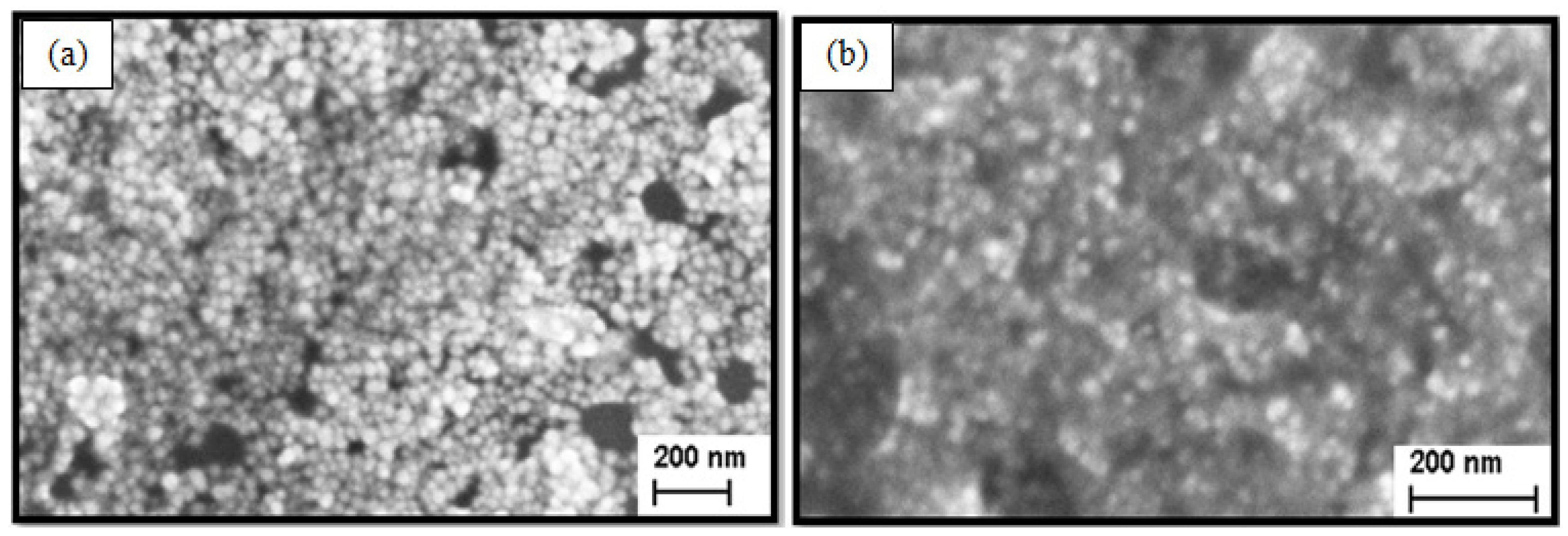 Physchem 03 00010 g007a Physchem 03 00010 g007a