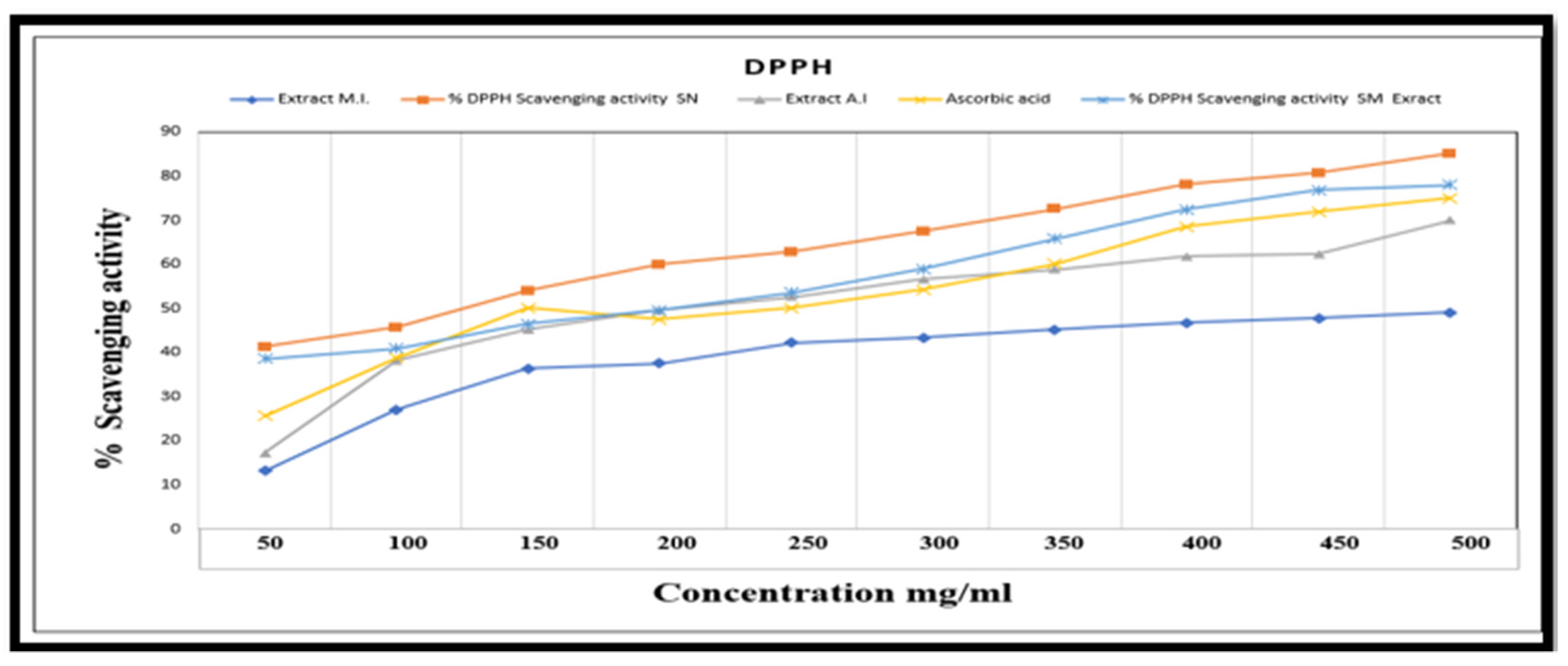 Physchem 03 00010 g011 Physchem 03 00010 g011