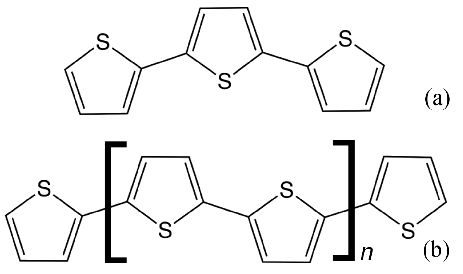 Physchem 03 00014 g001