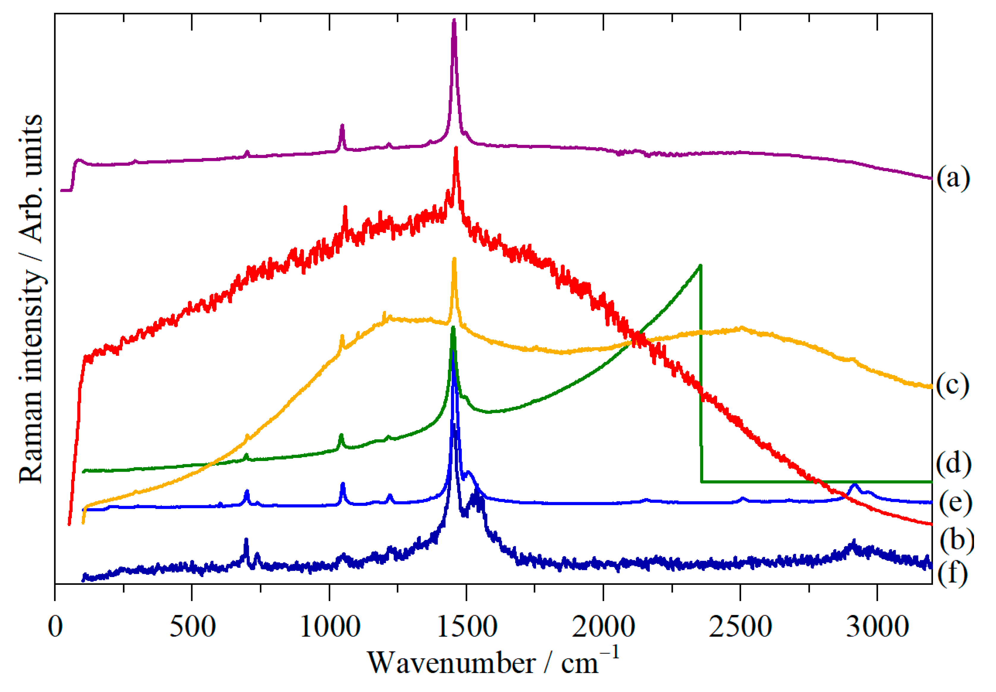 Physchem 03 00014 g008
