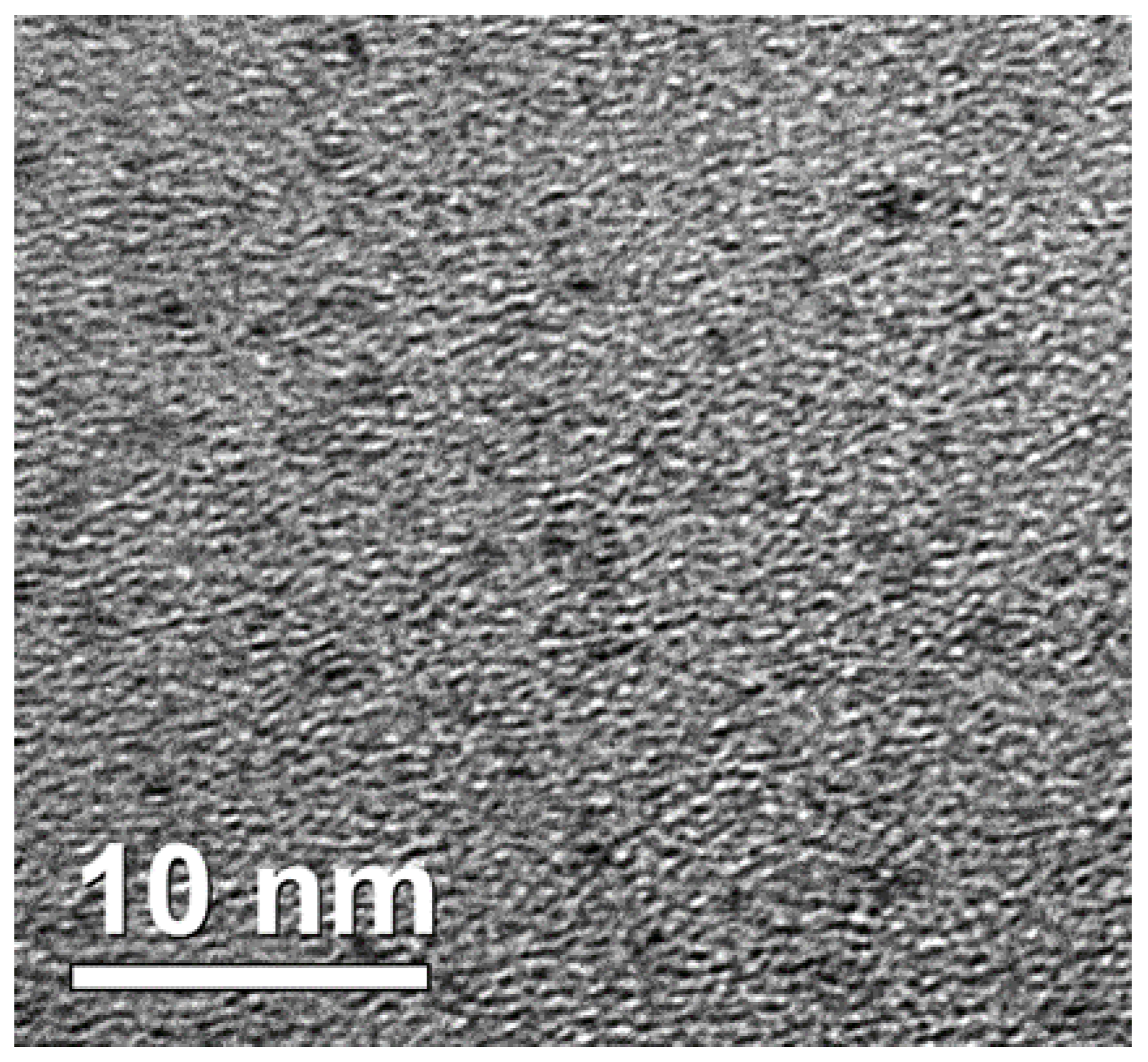 Physchem 03 00018 g002 Physchem 03 00018 g002