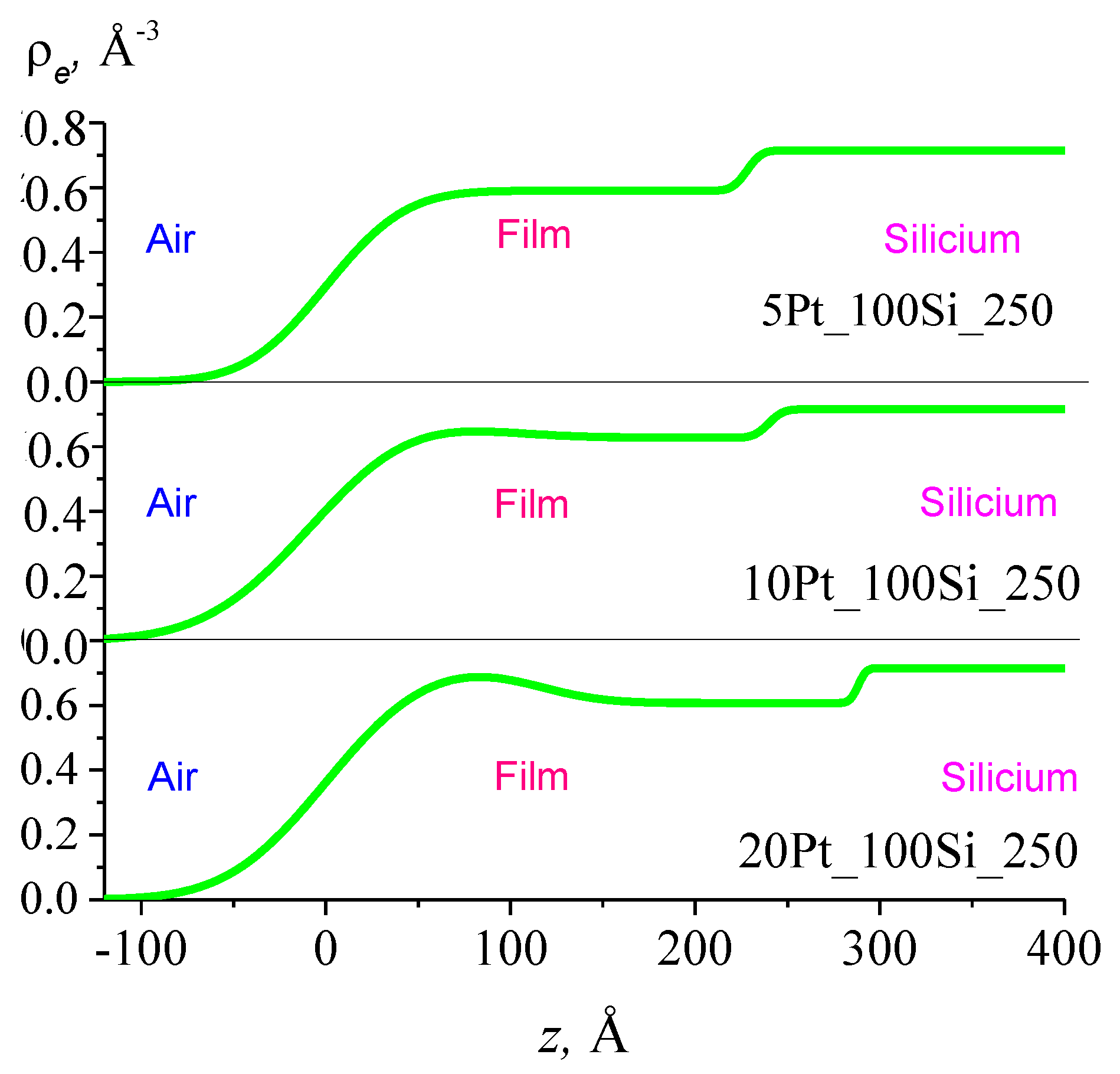 Physchem 03 00018 g004a Physchem 03 00018 g004a
