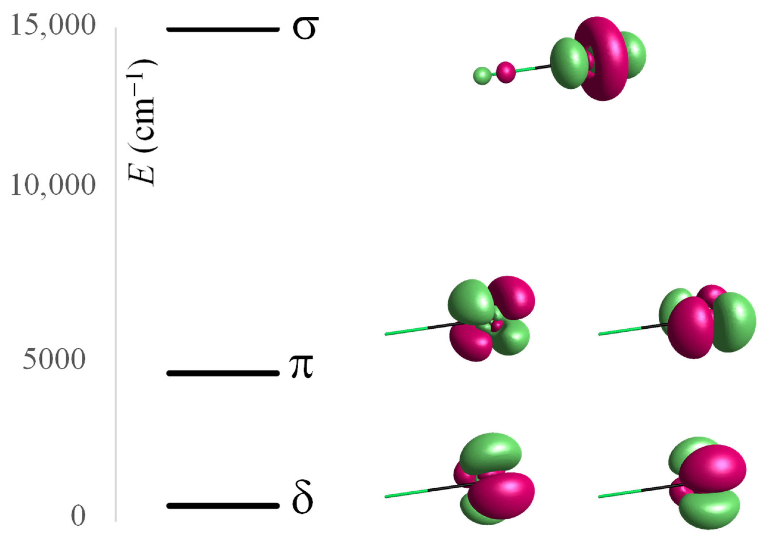 Physchem 03 00019 g002 Physchem 03 00019 g002