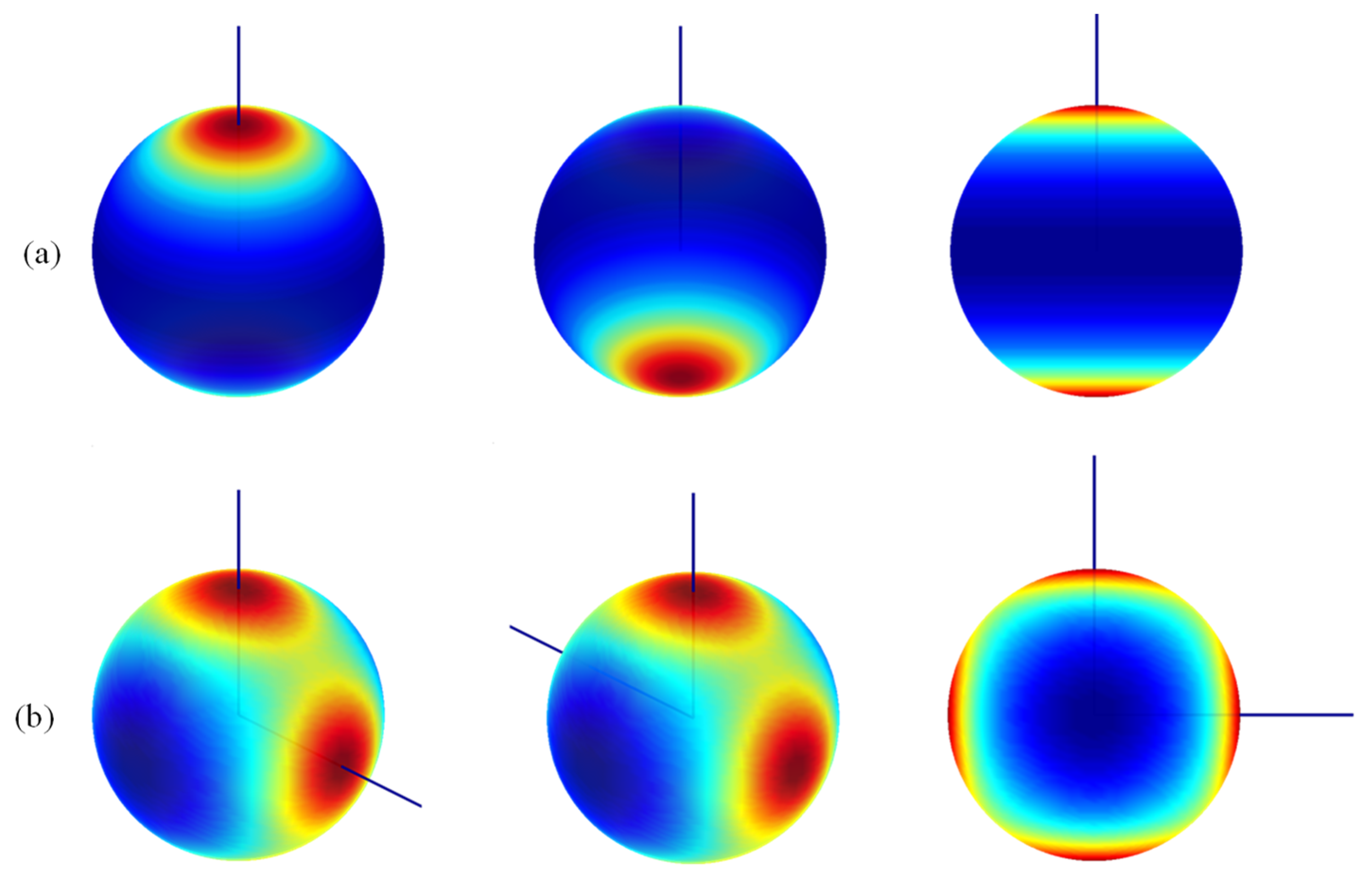 Physchem 03 00019 g004 Physchem 03 00019 g004
