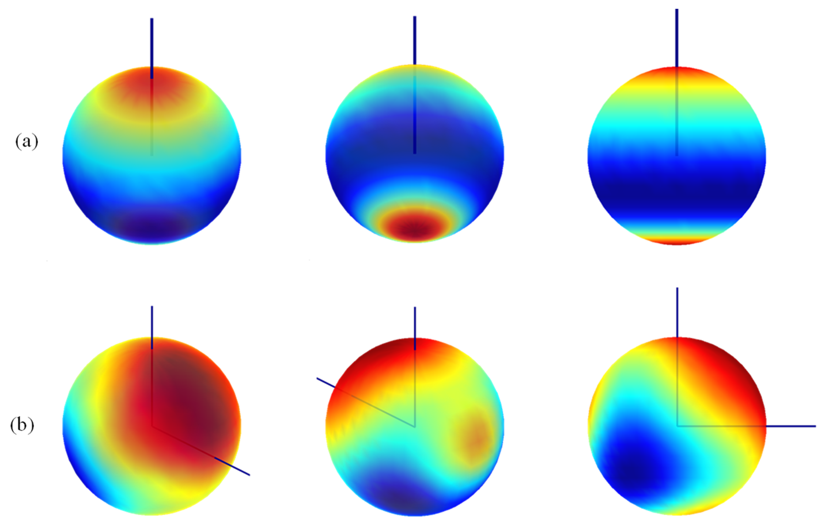 Physchem 03 00019 g005 Physchem 03 00019 g005