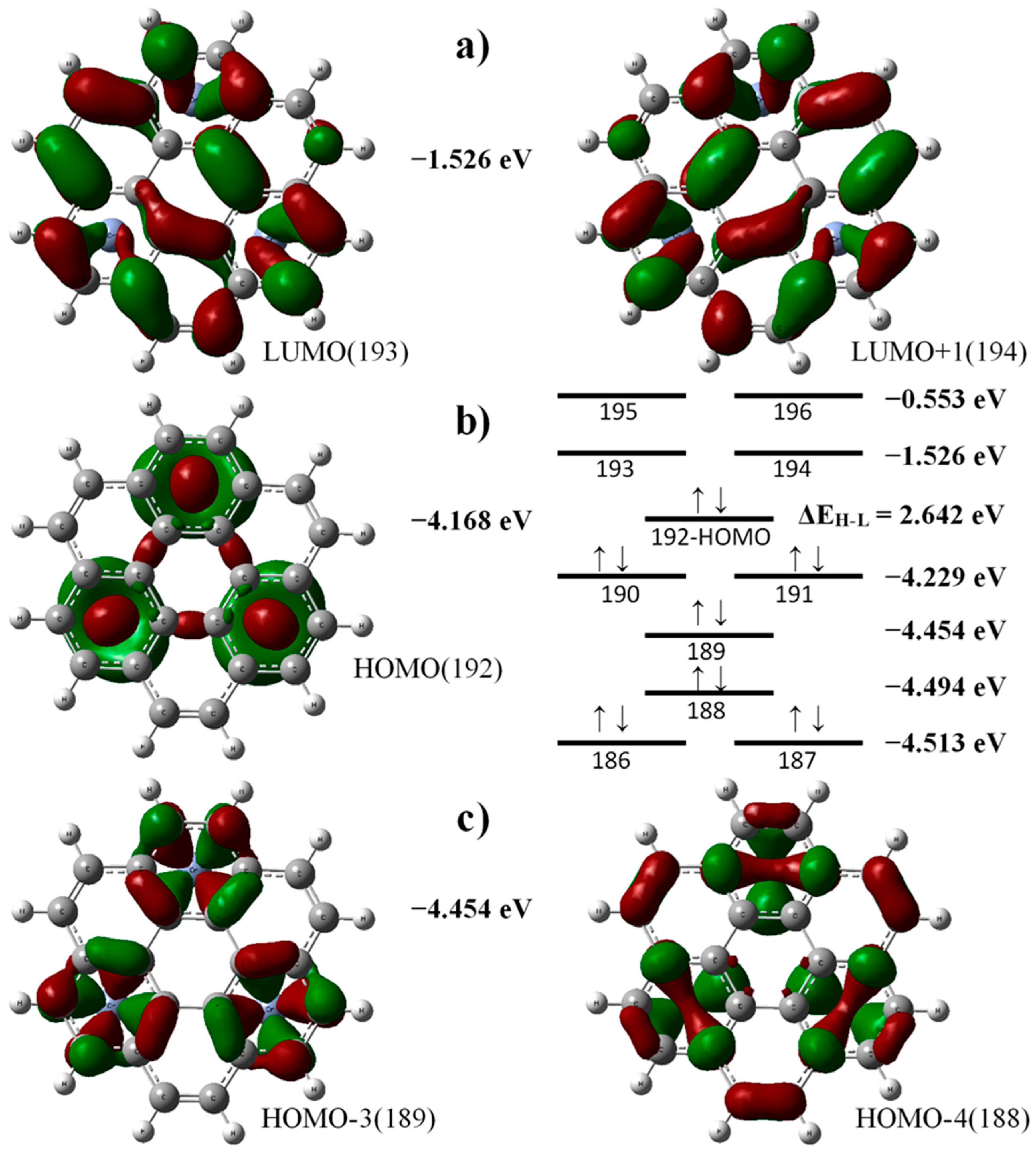 Physchem 03 00024 g003