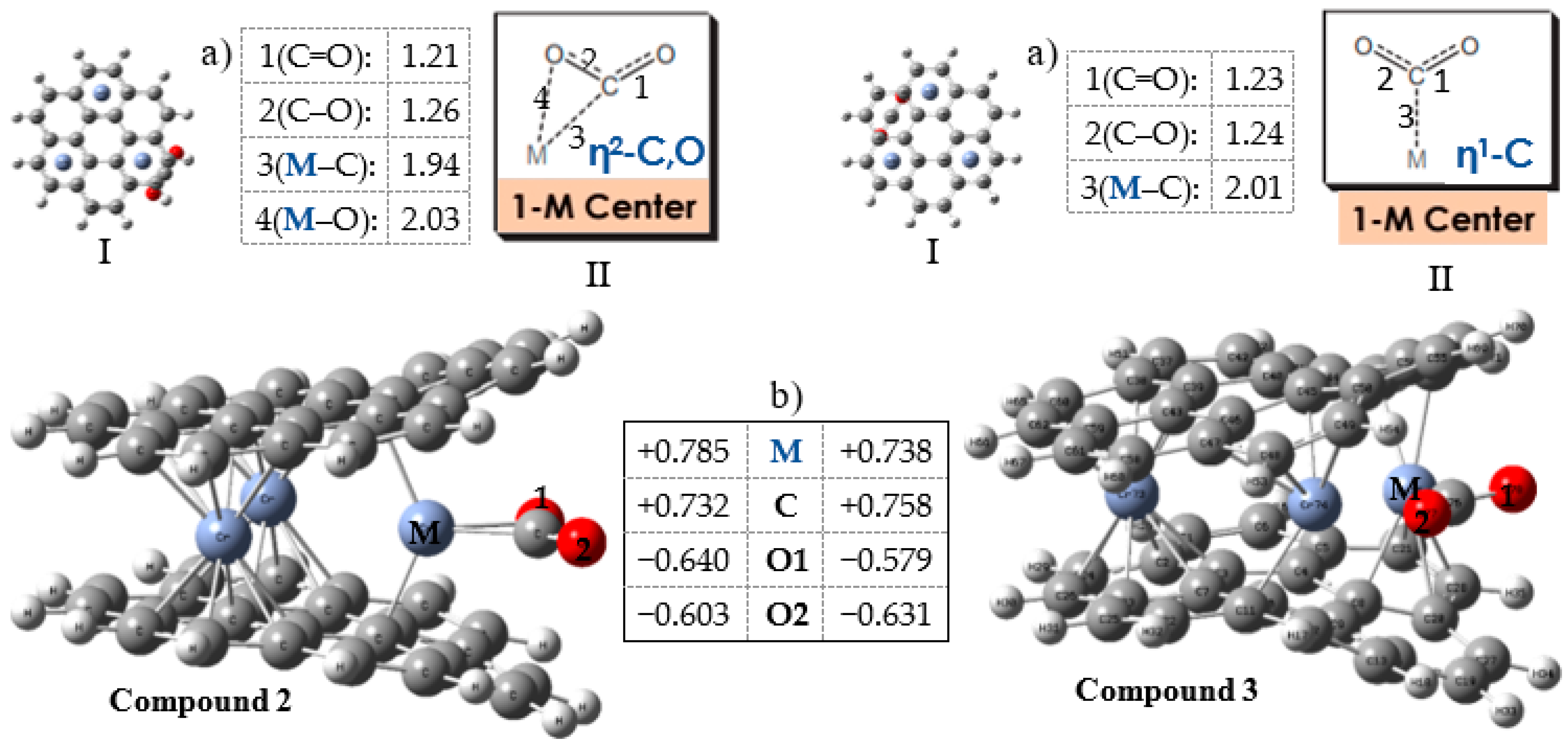 Physchem 03 00024 g004