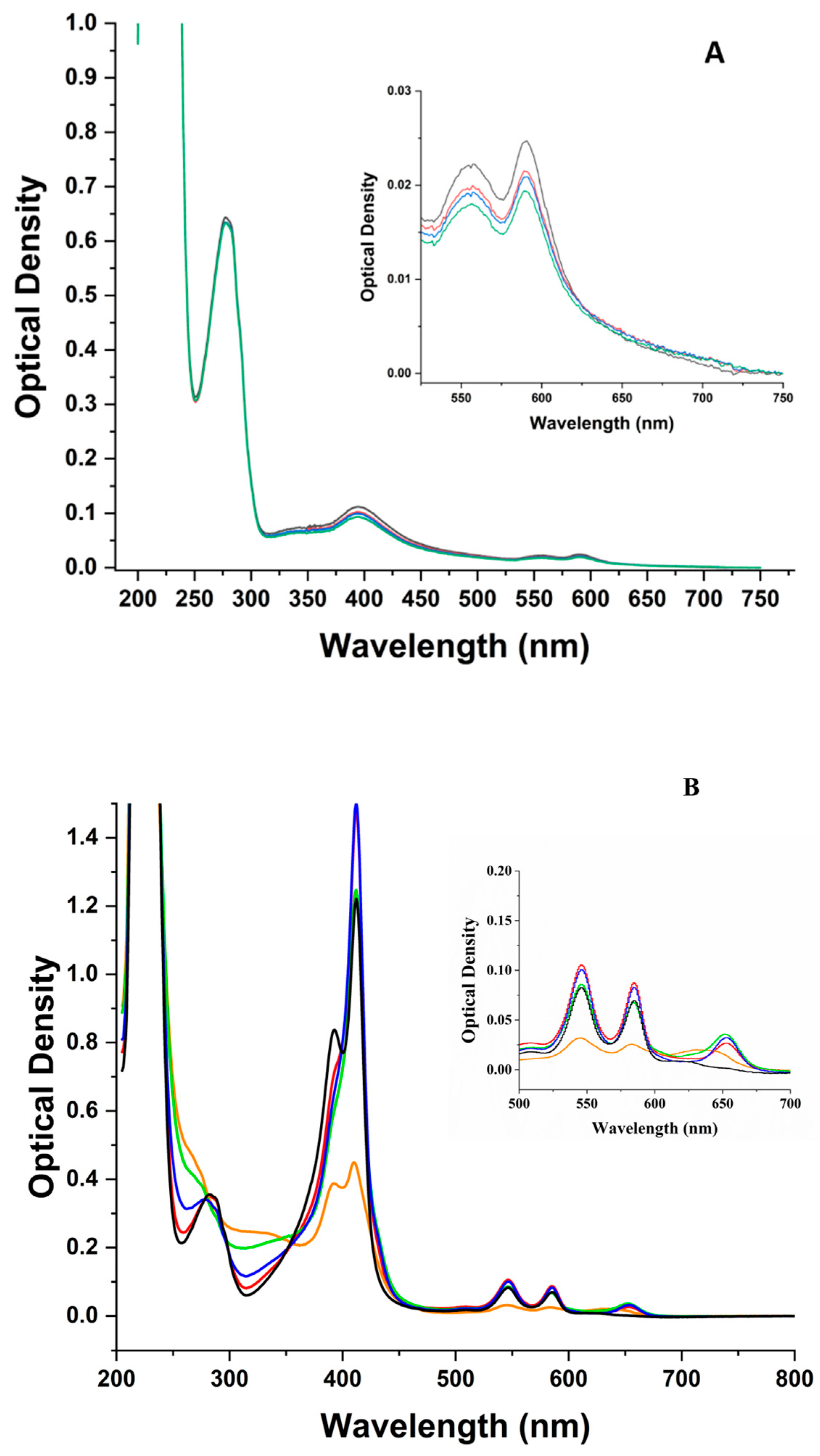Physchem 03 00027 g001a