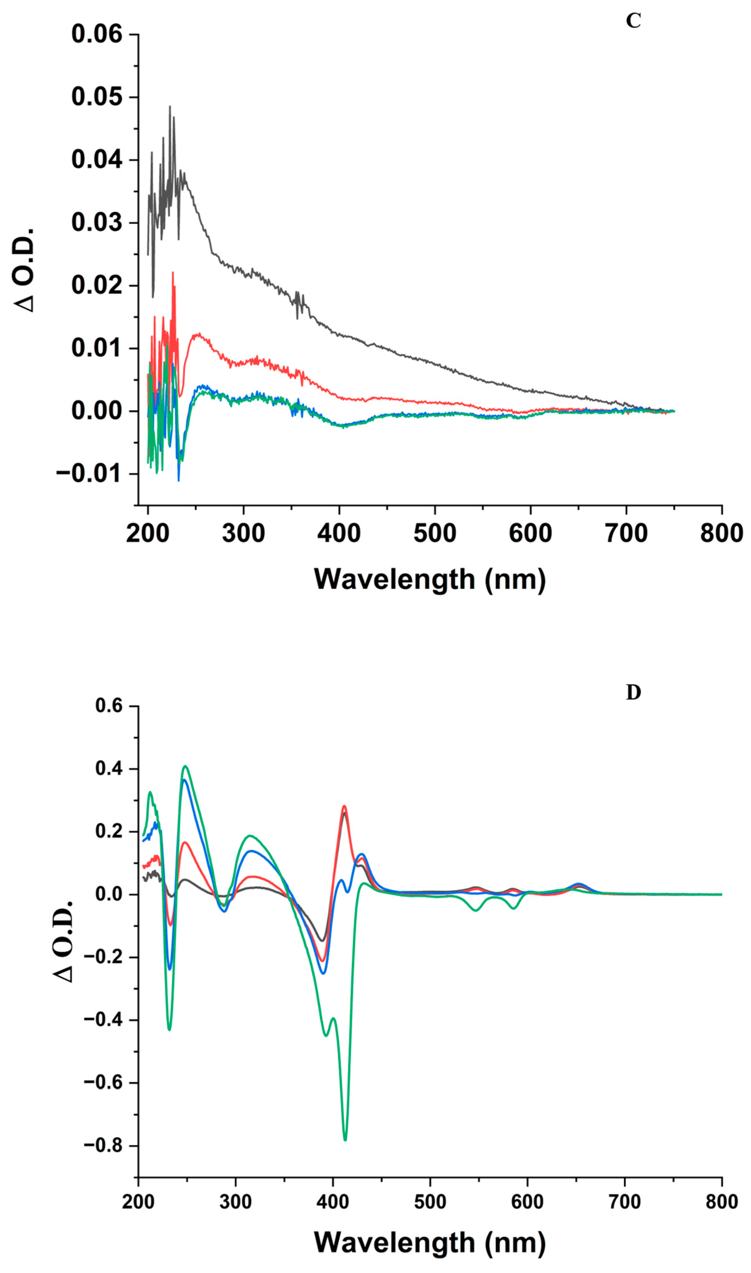 Physchem 03 00027 g001b