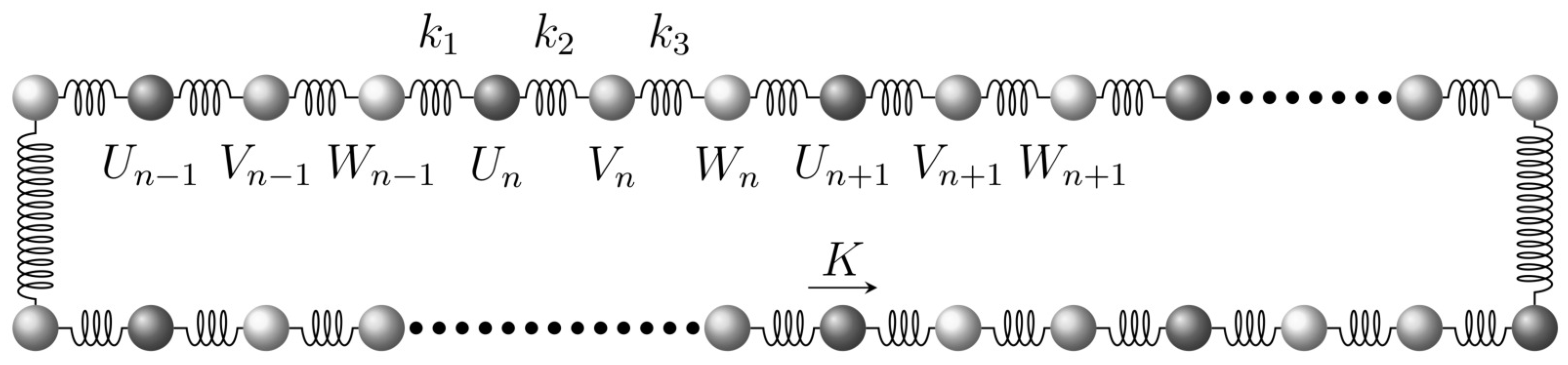 Physchem 03 00028 g002