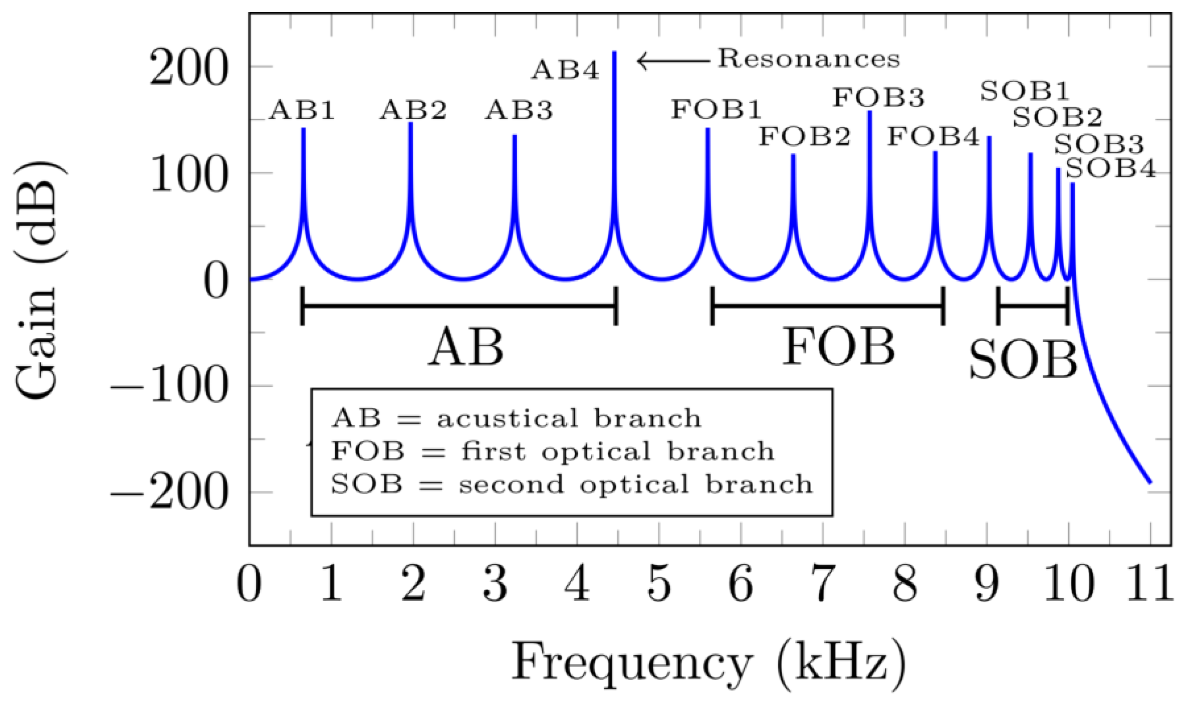 Physchem 03 00028 g008
