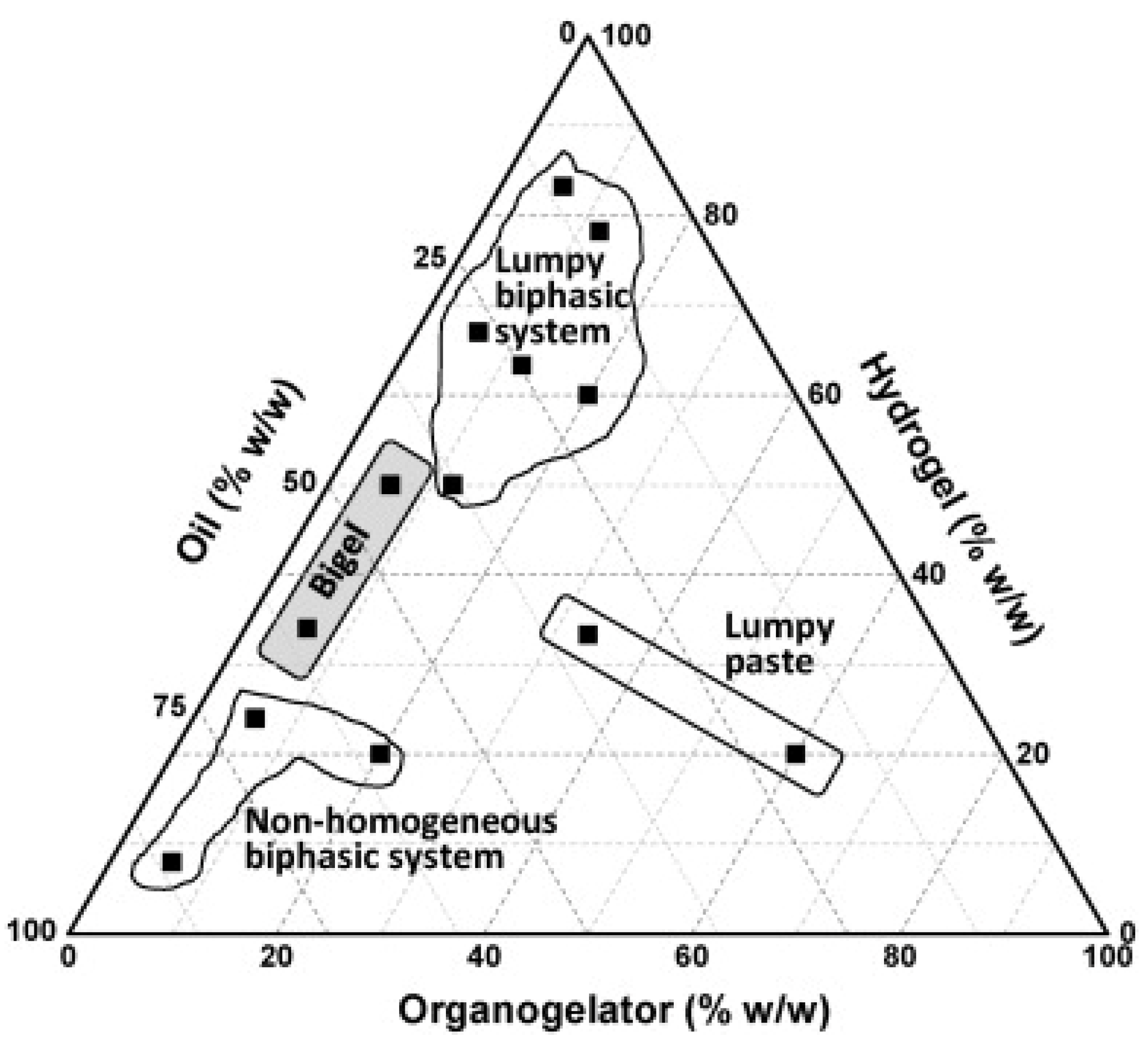 Physchem 04 00002 g007