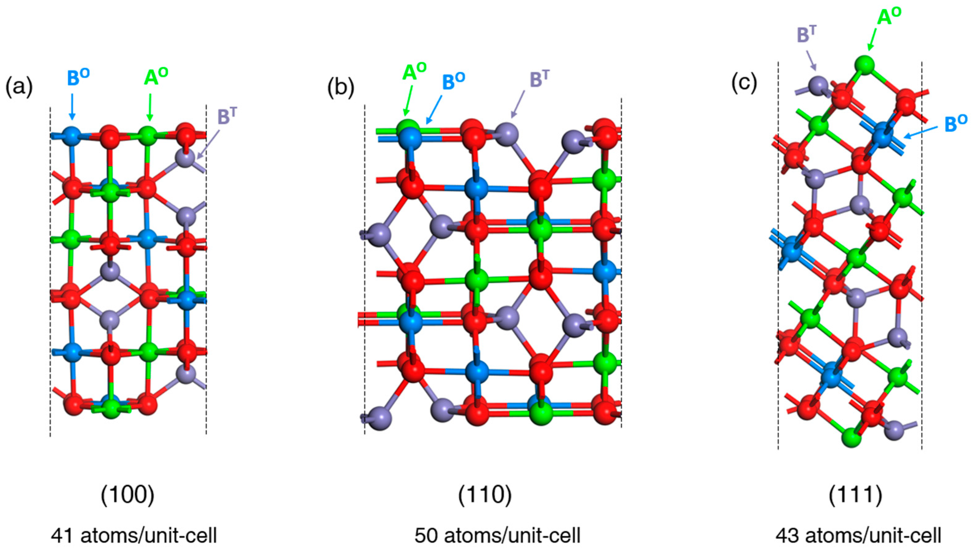 Physchem 04 00004 g004