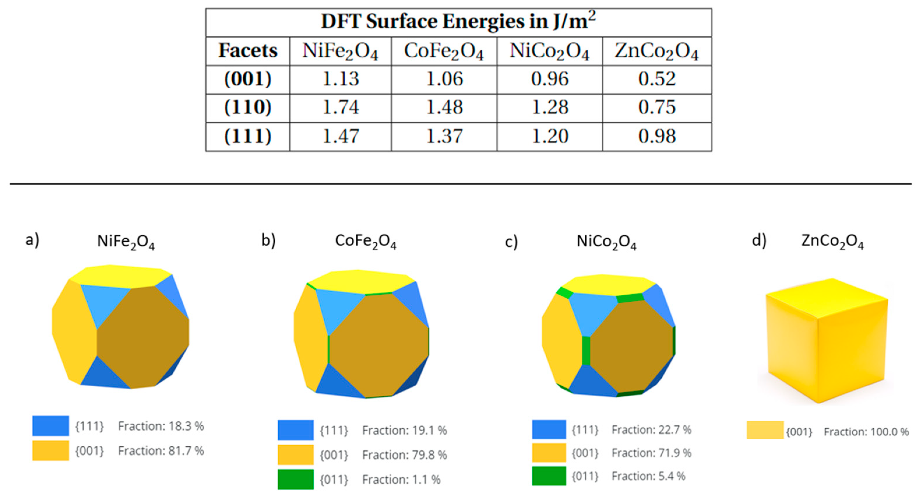 Physchem 04 00004 g005