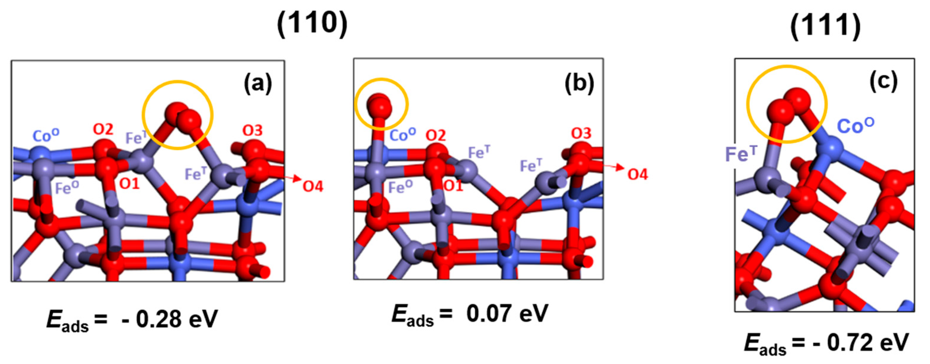 Physchem 04 00004 g006
