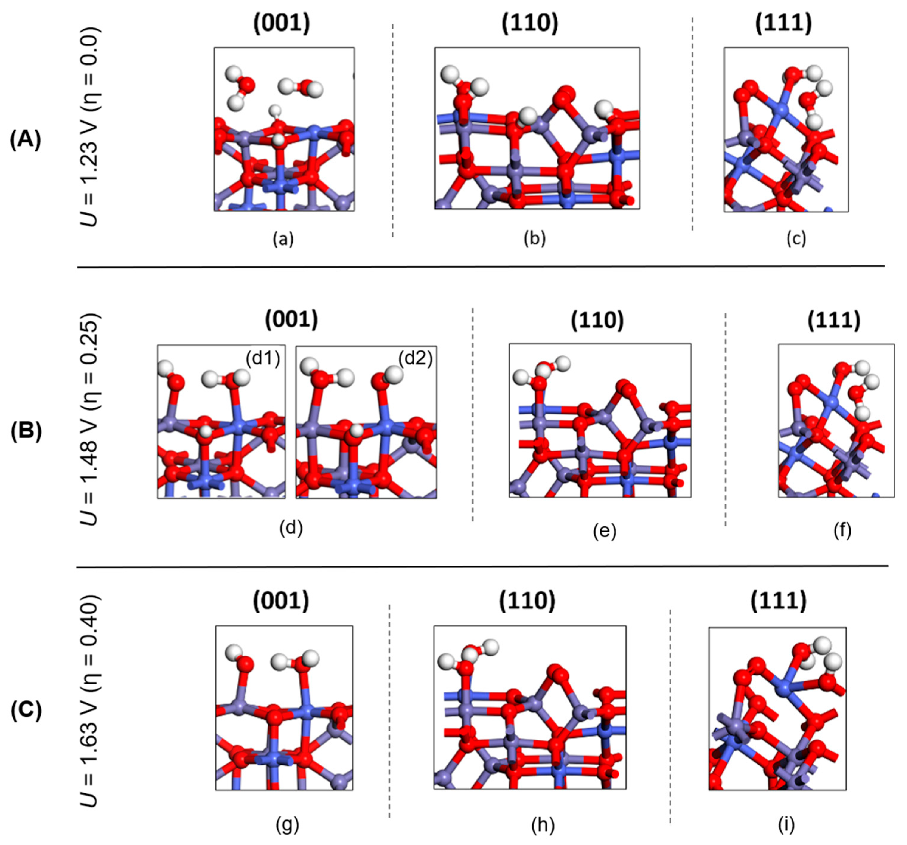 Physchem 04 00004 g007