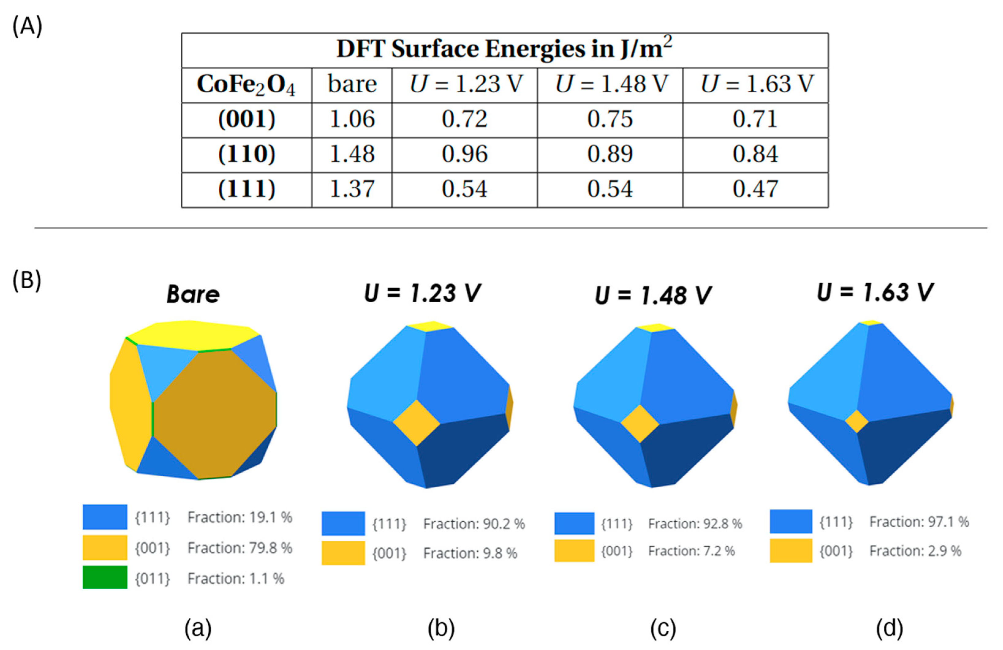 Physchem 04 00004 g008