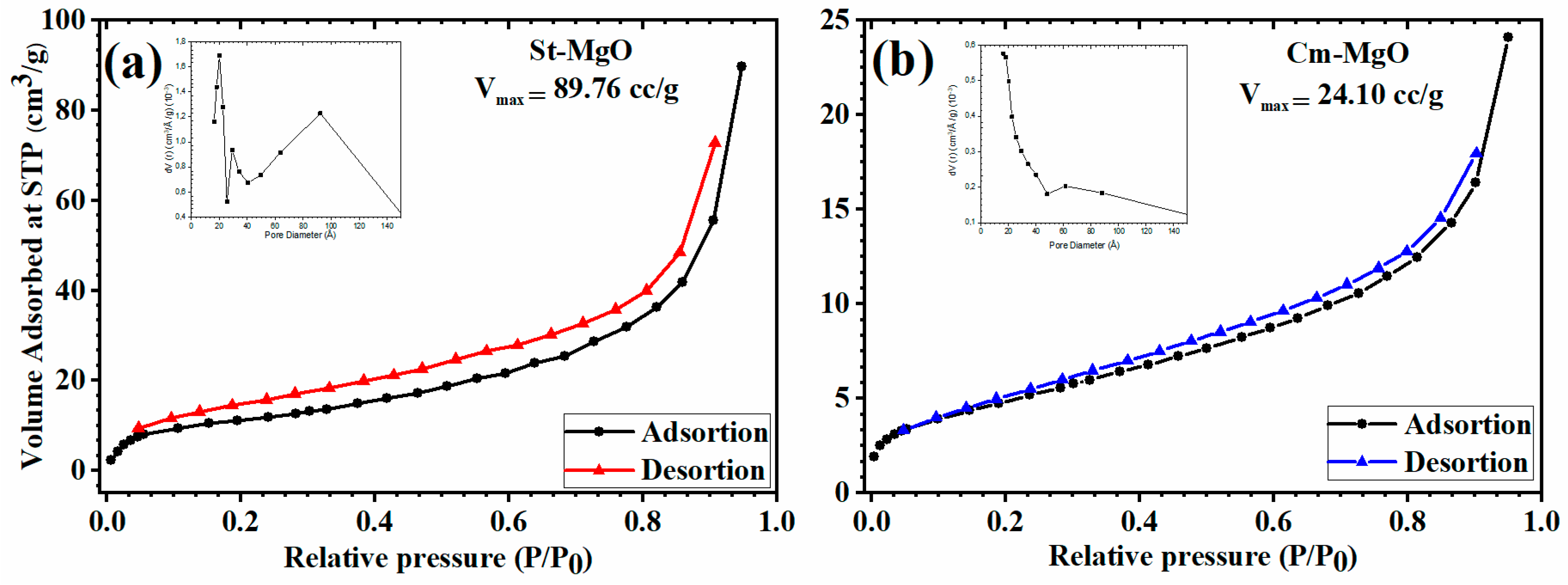 Physchem 04 00005 g003