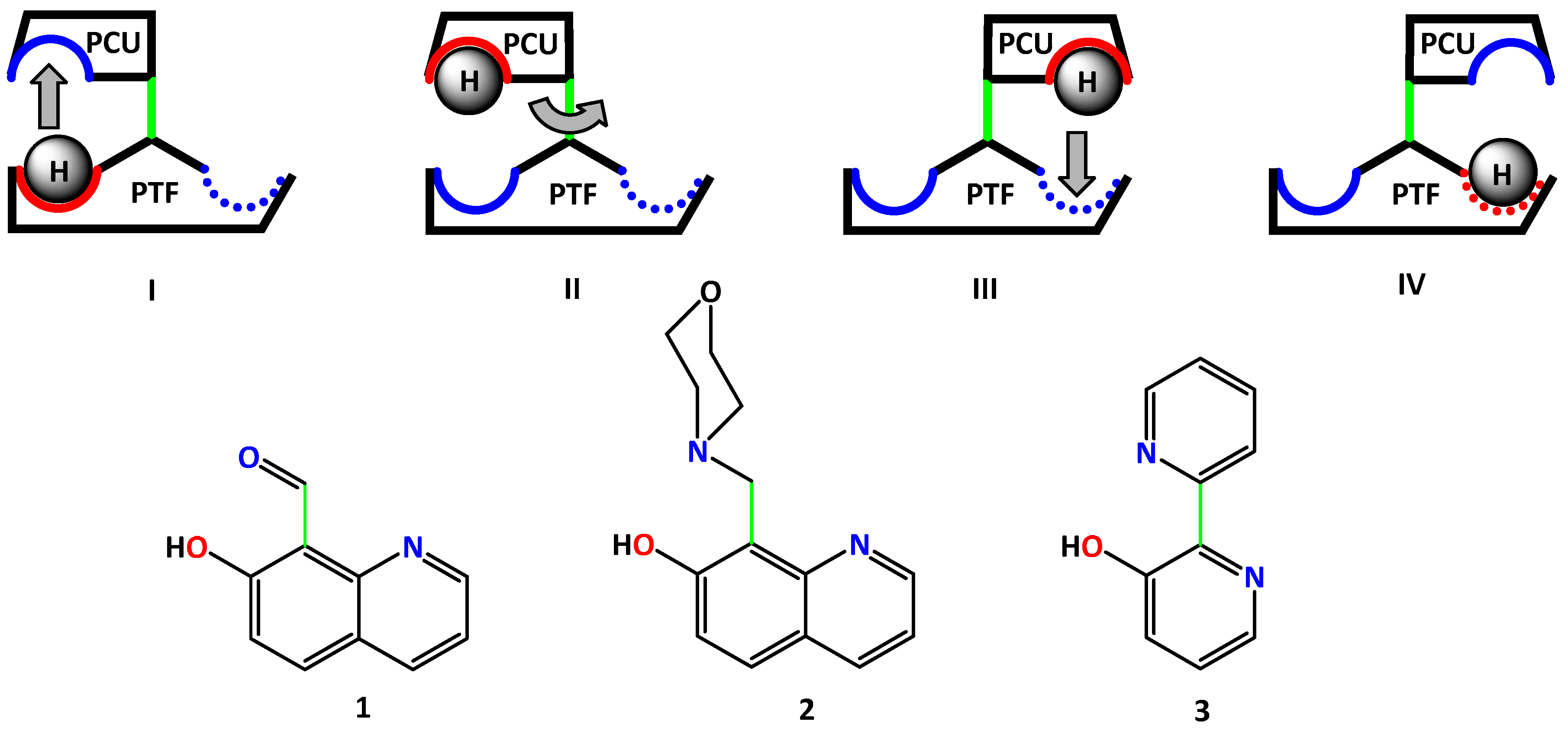 Physchem 04 00007 sch001