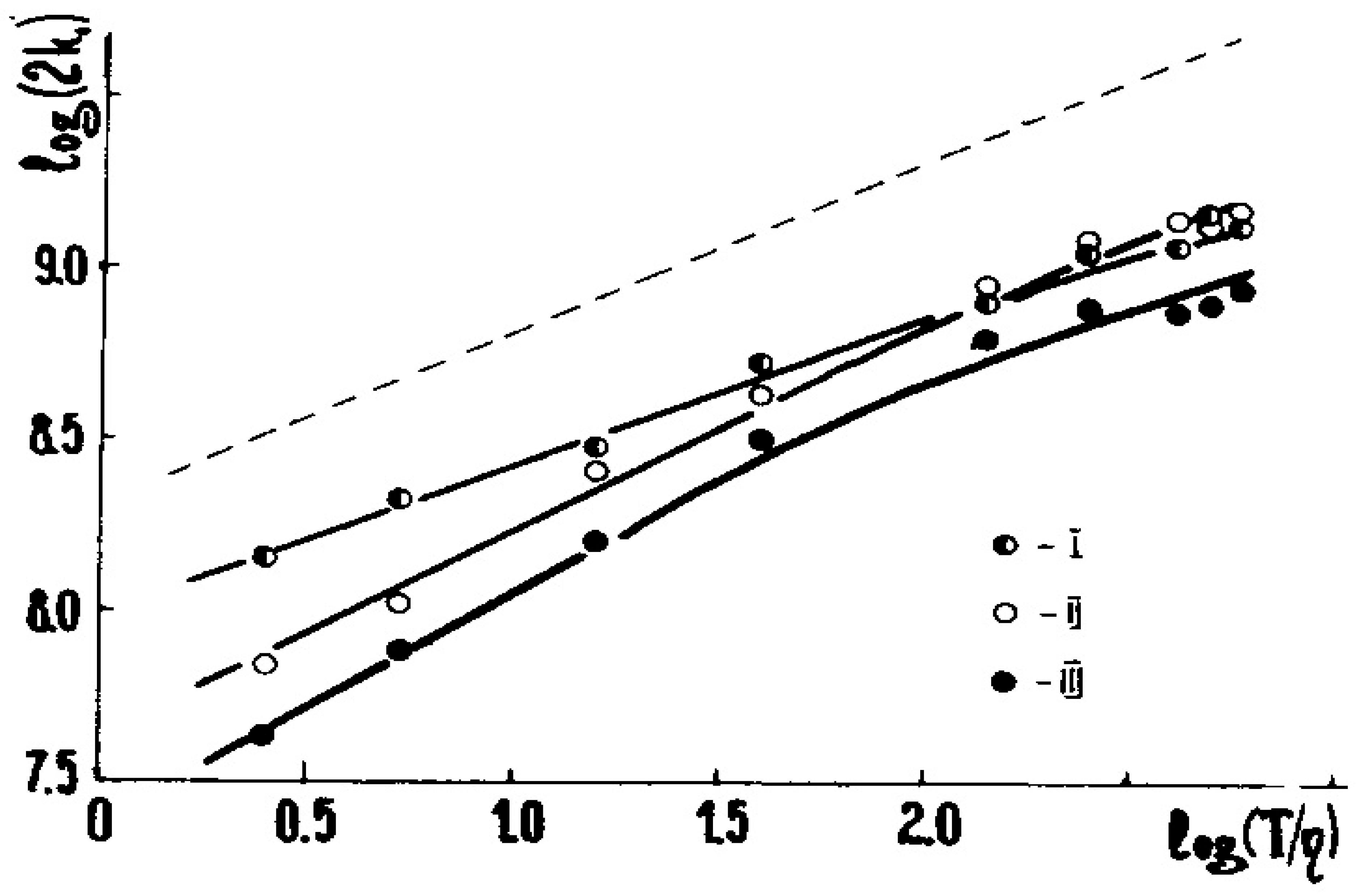Physchem 04 00012 g001