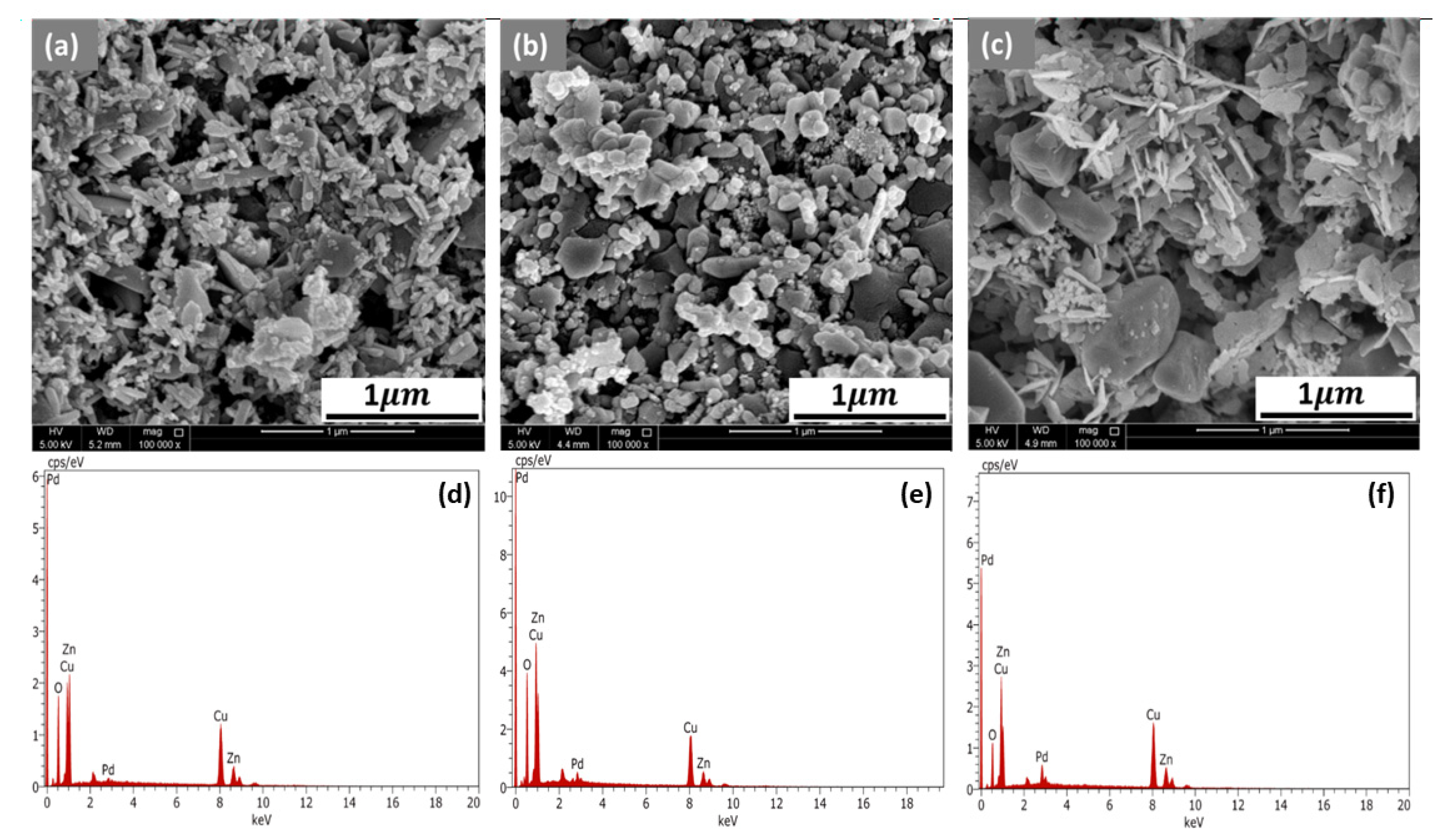 Physchem 04 00014 g001