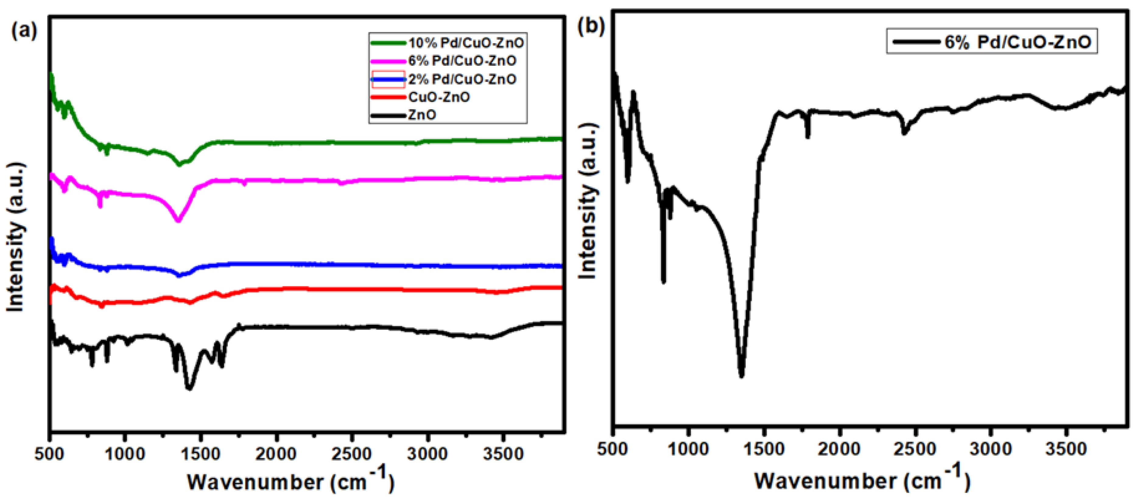 Physchem 04 00014 g002