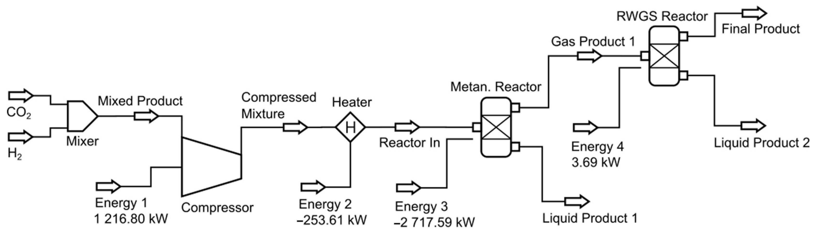 Physchem 04 00018 g002