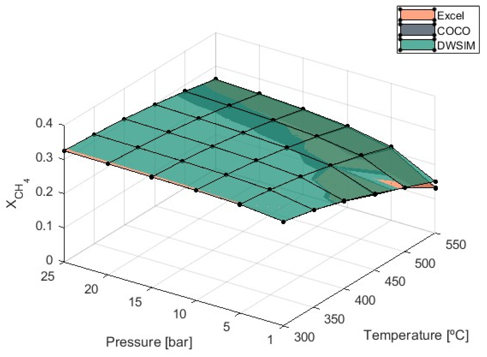 Physchem 04 00018 g003