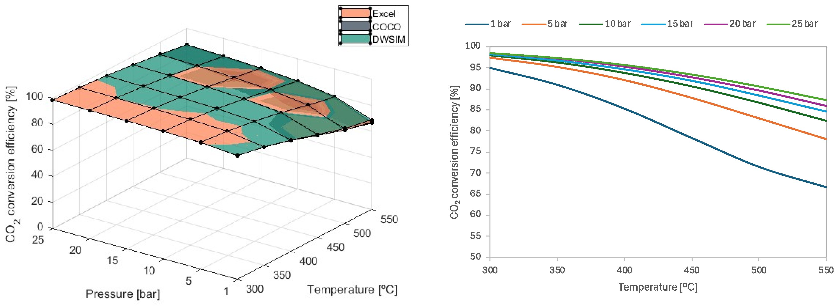 Physchem 04 00018 g004