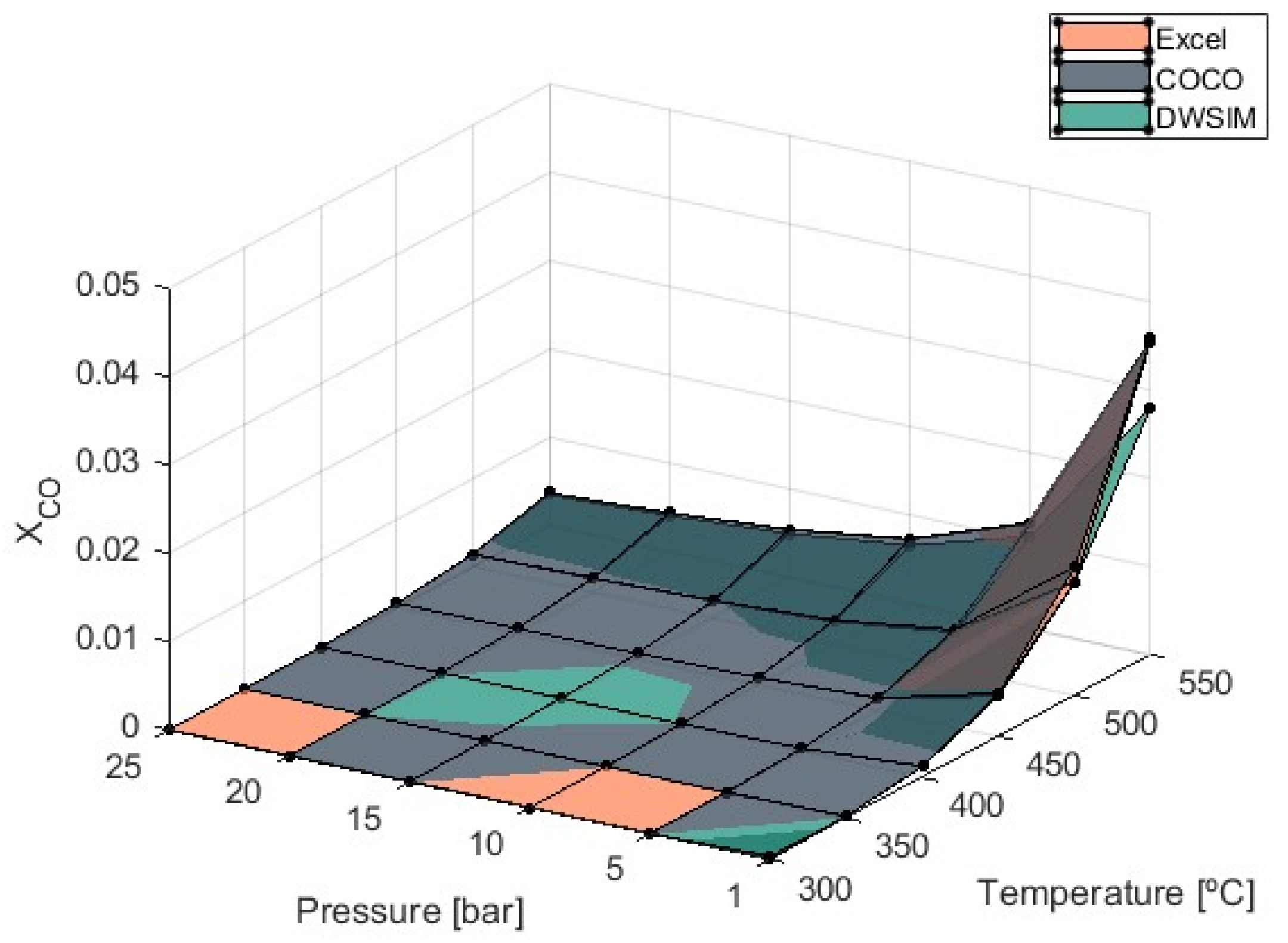 Physchem 04 00018 g005