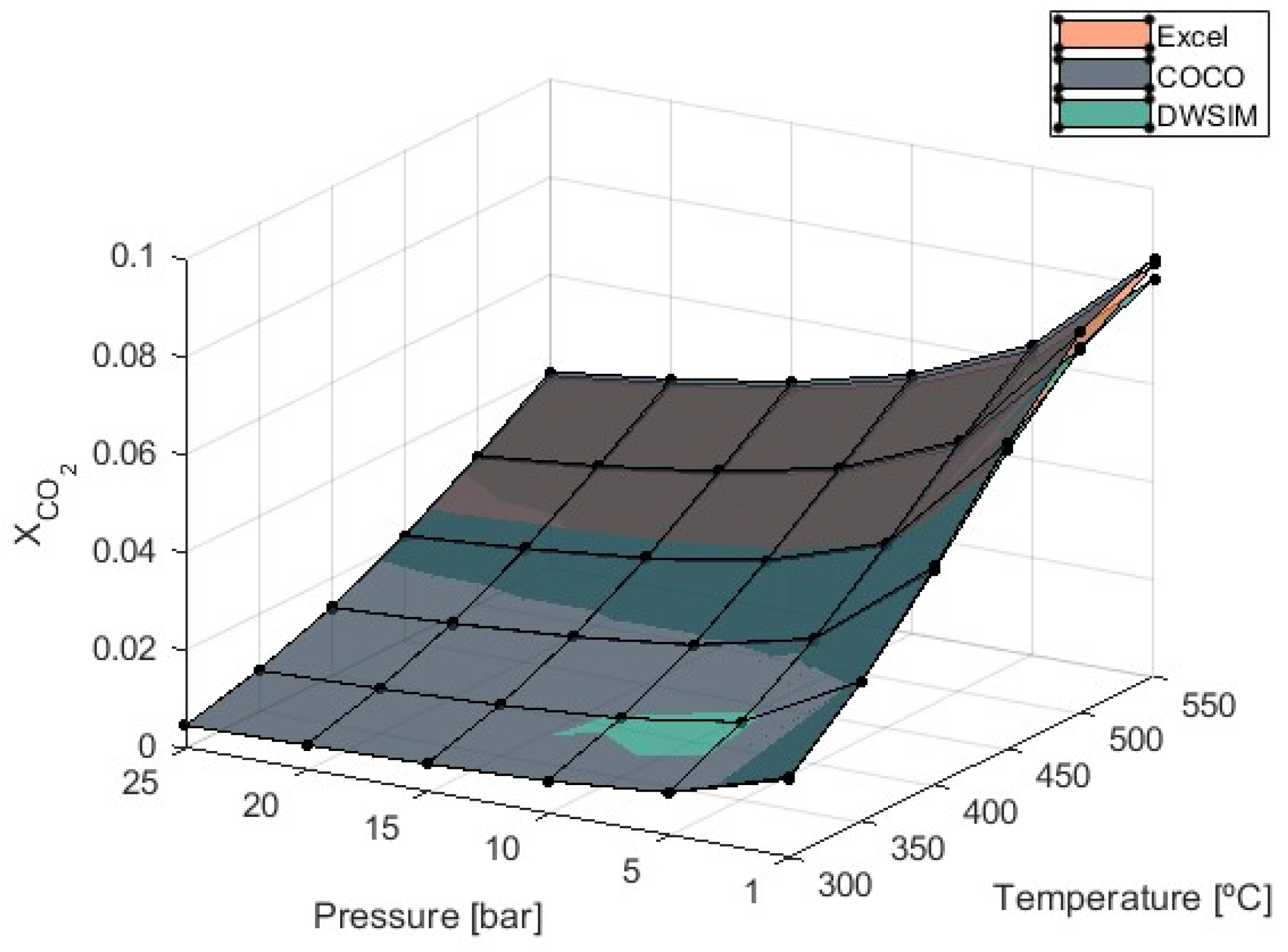 Physchem 04 00018 g006