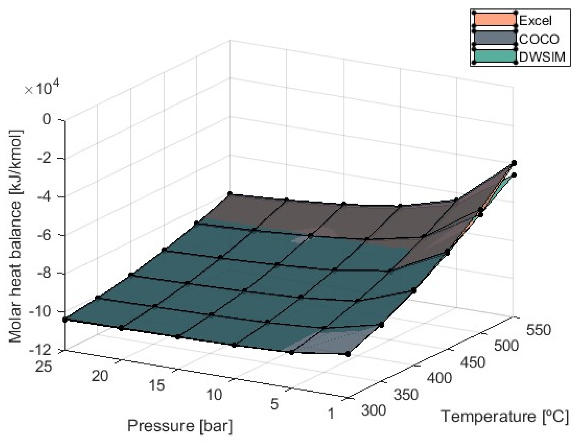 Physchem 04 00018 g007