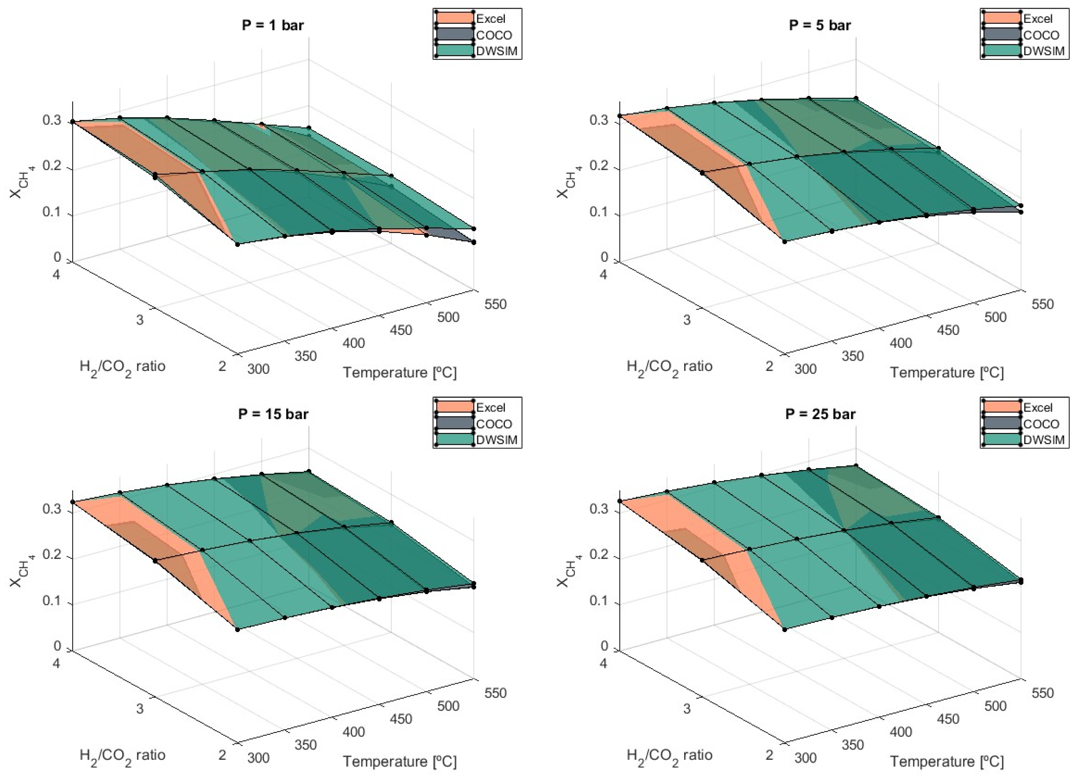 Physchem 04 00018 g008