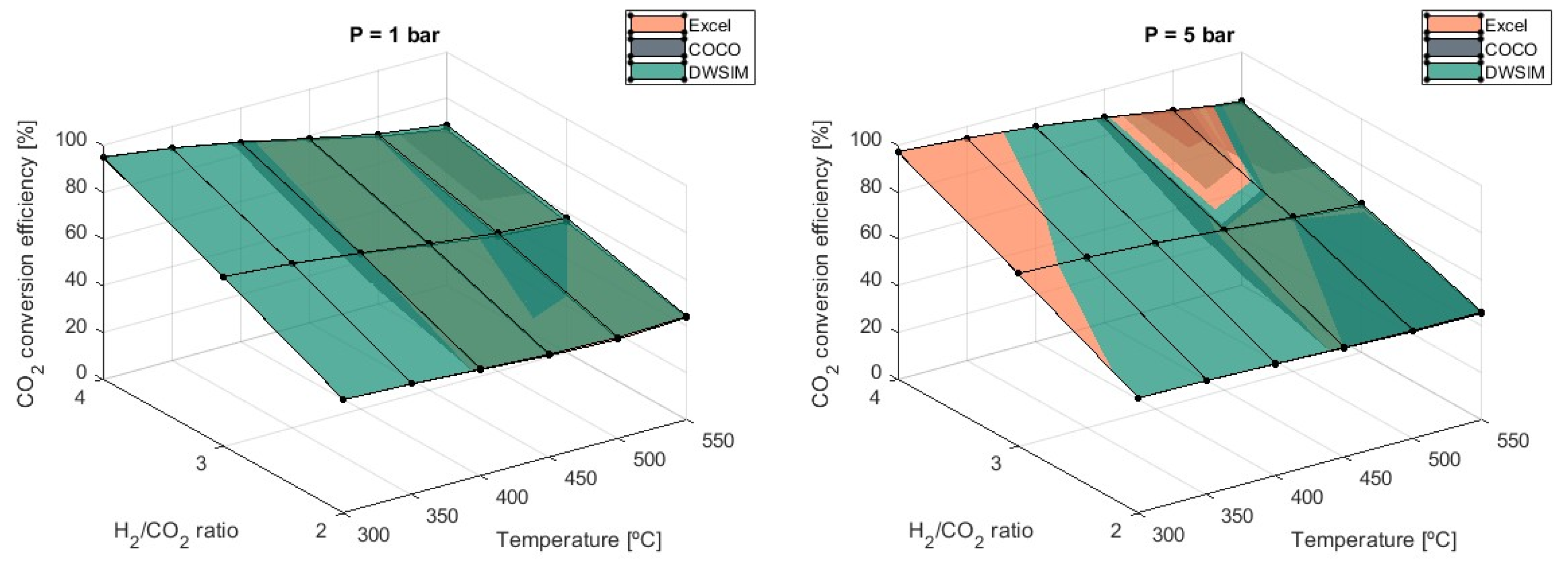 Physchem 04 00018 g009a