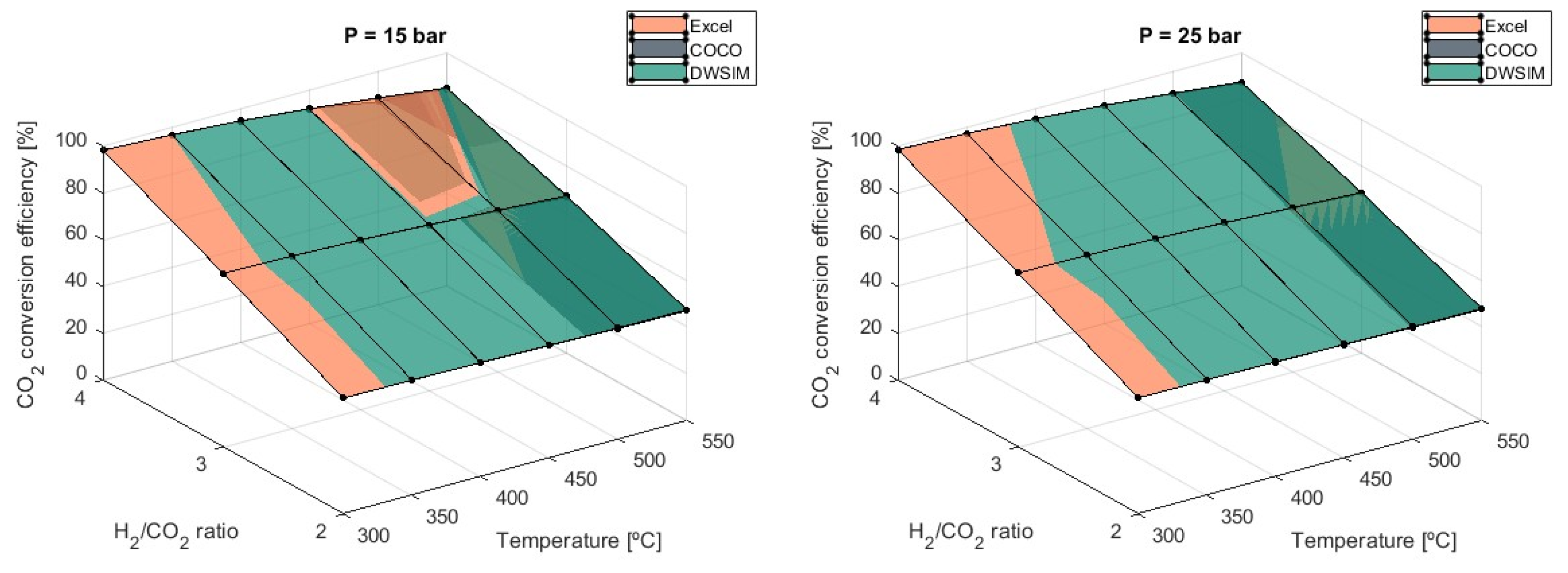 Physchem 04 00018 g009b