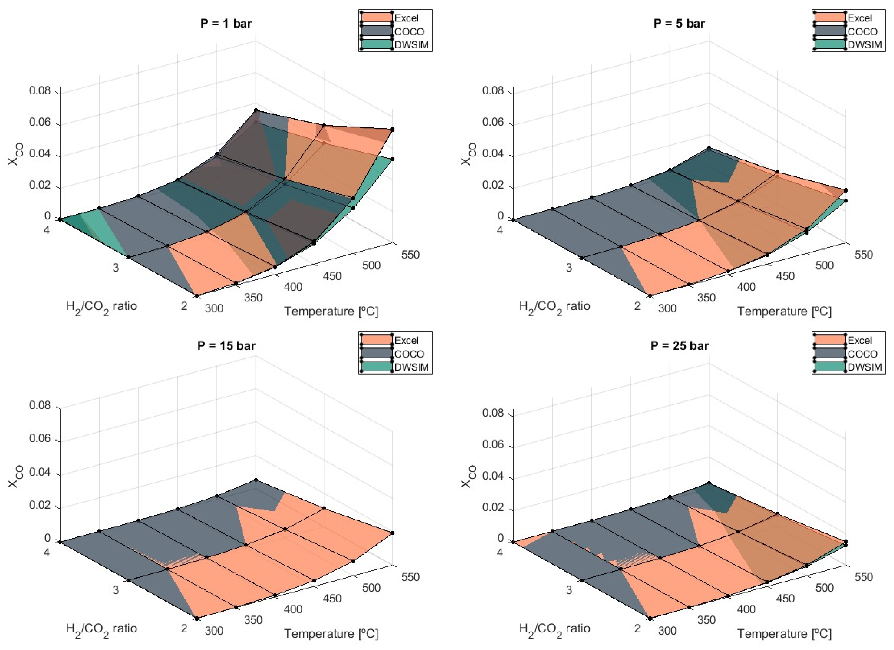 Physchem 04 00018 g010