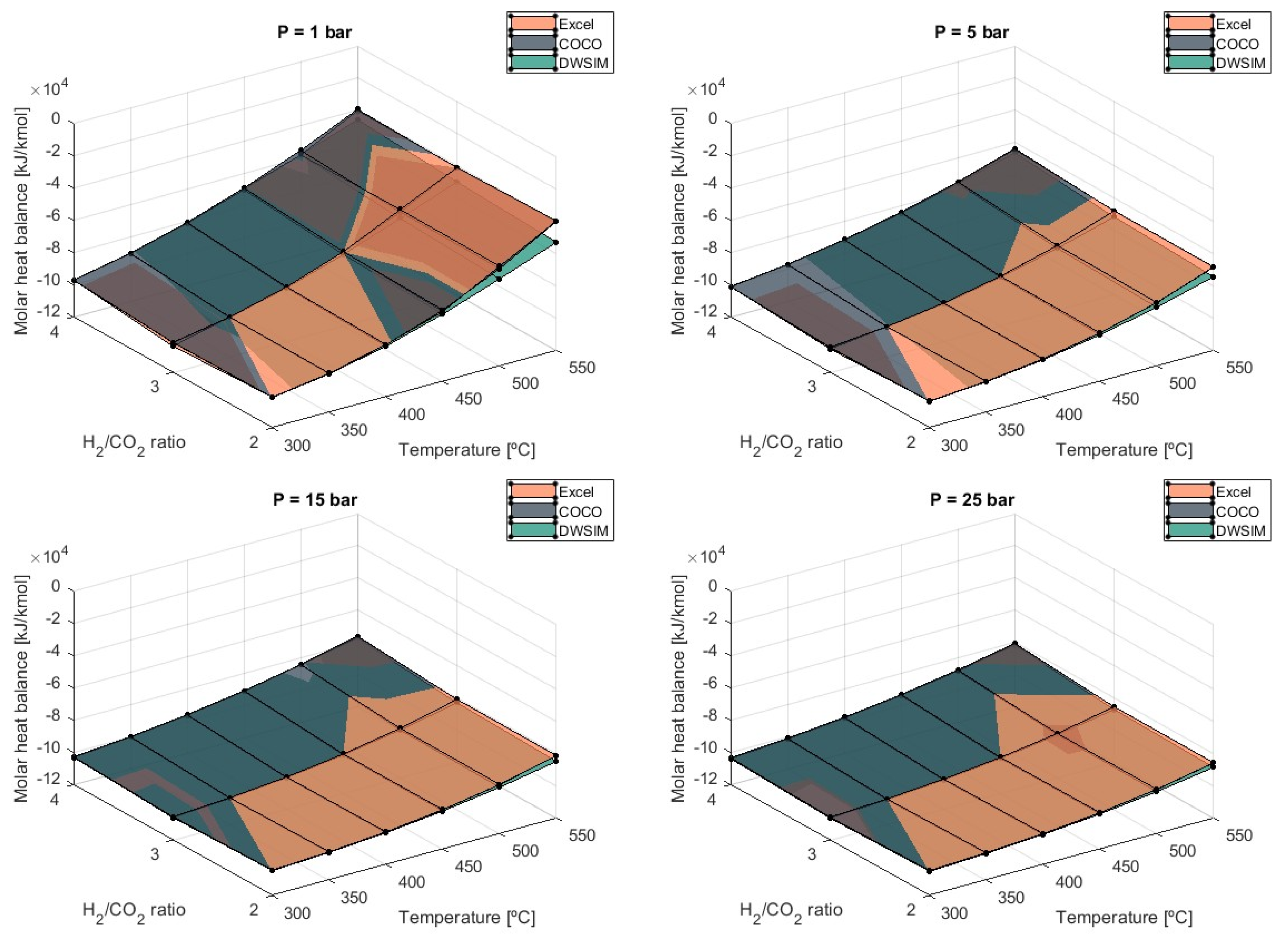 Physchem 04 00018 g011