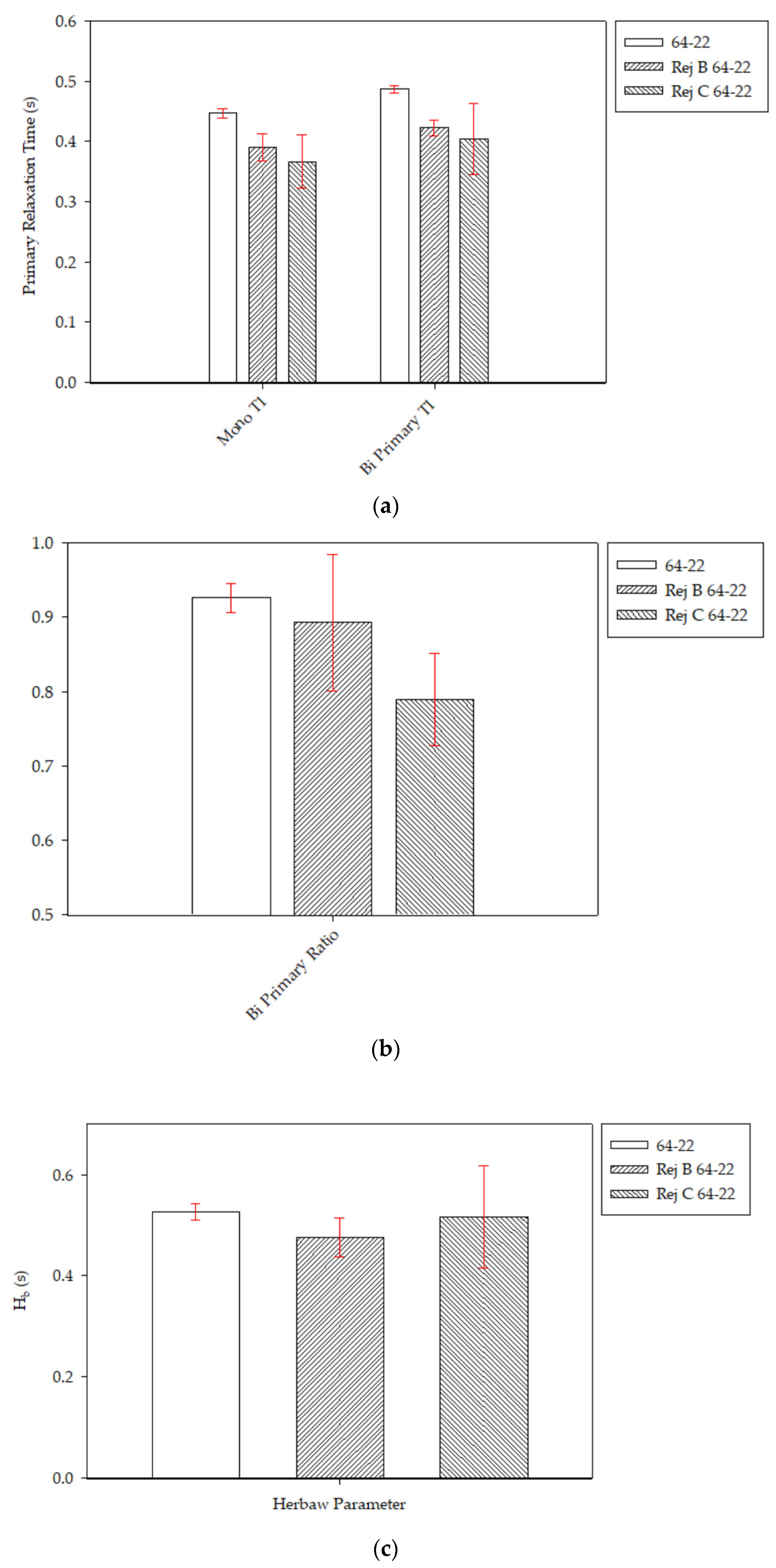 Physchem 04 00024 g003