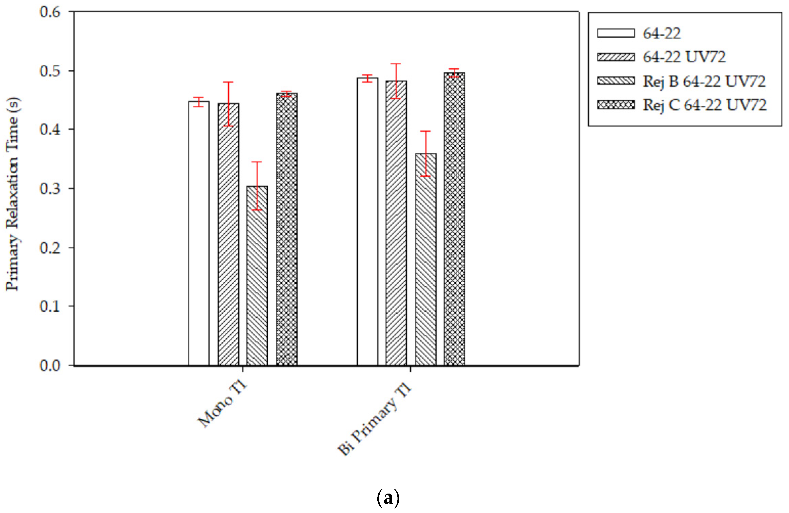 Physchem 04 00024 g004a