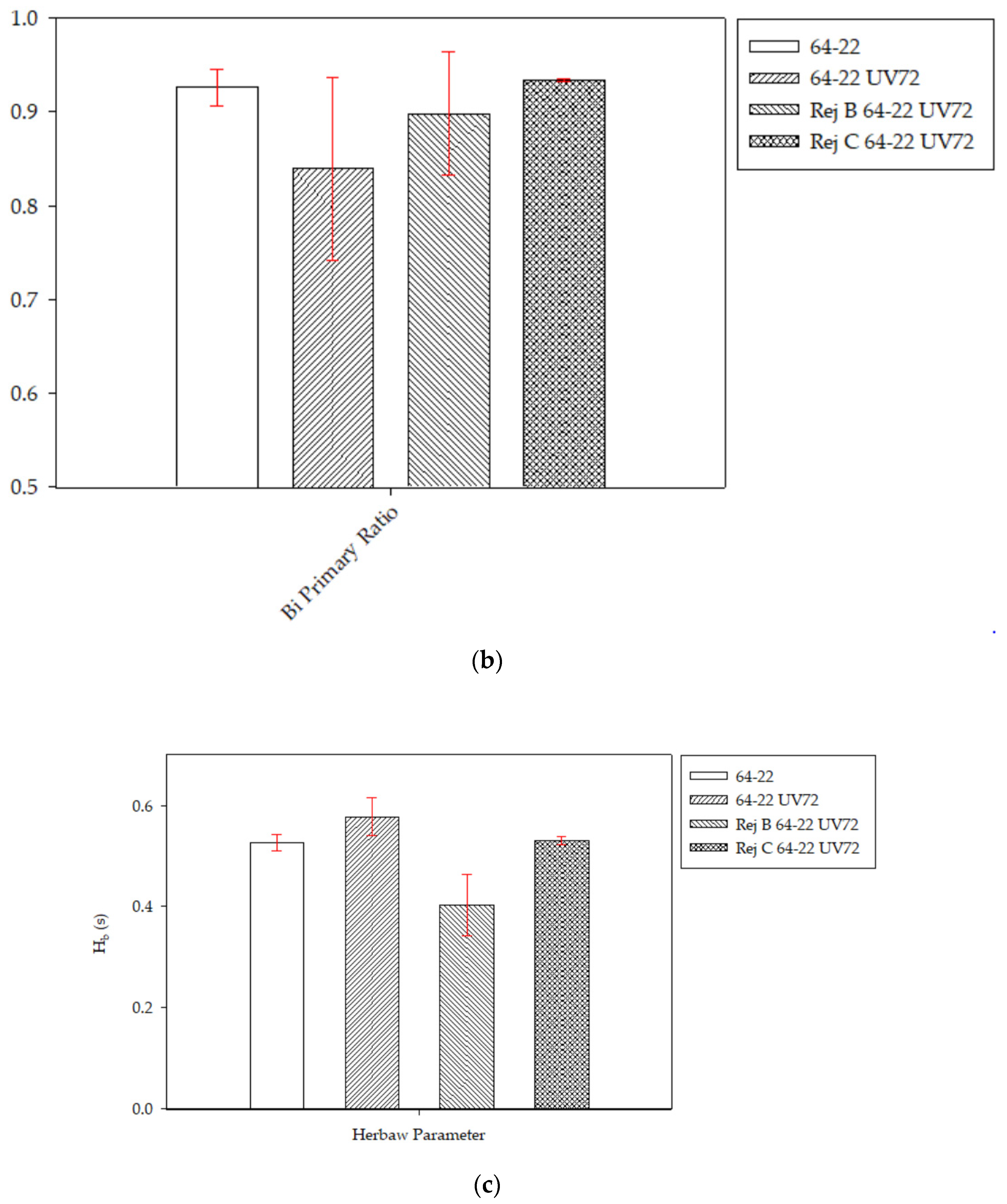 Physchem 04 00024 g004b
